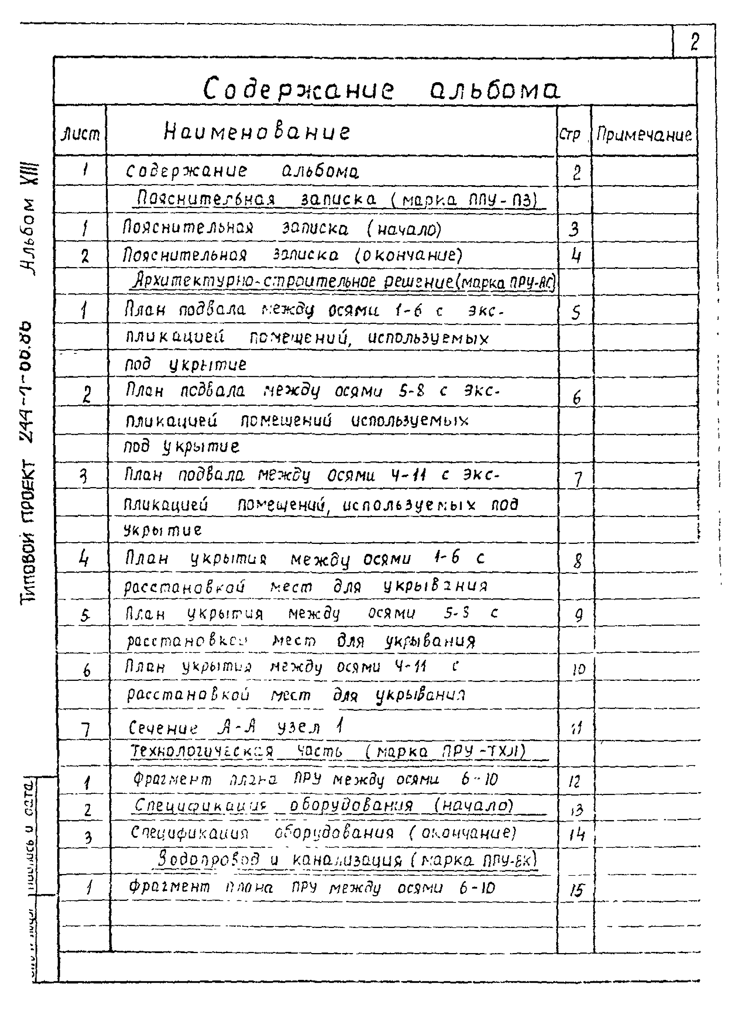 Типовой проект 244-1-66.86