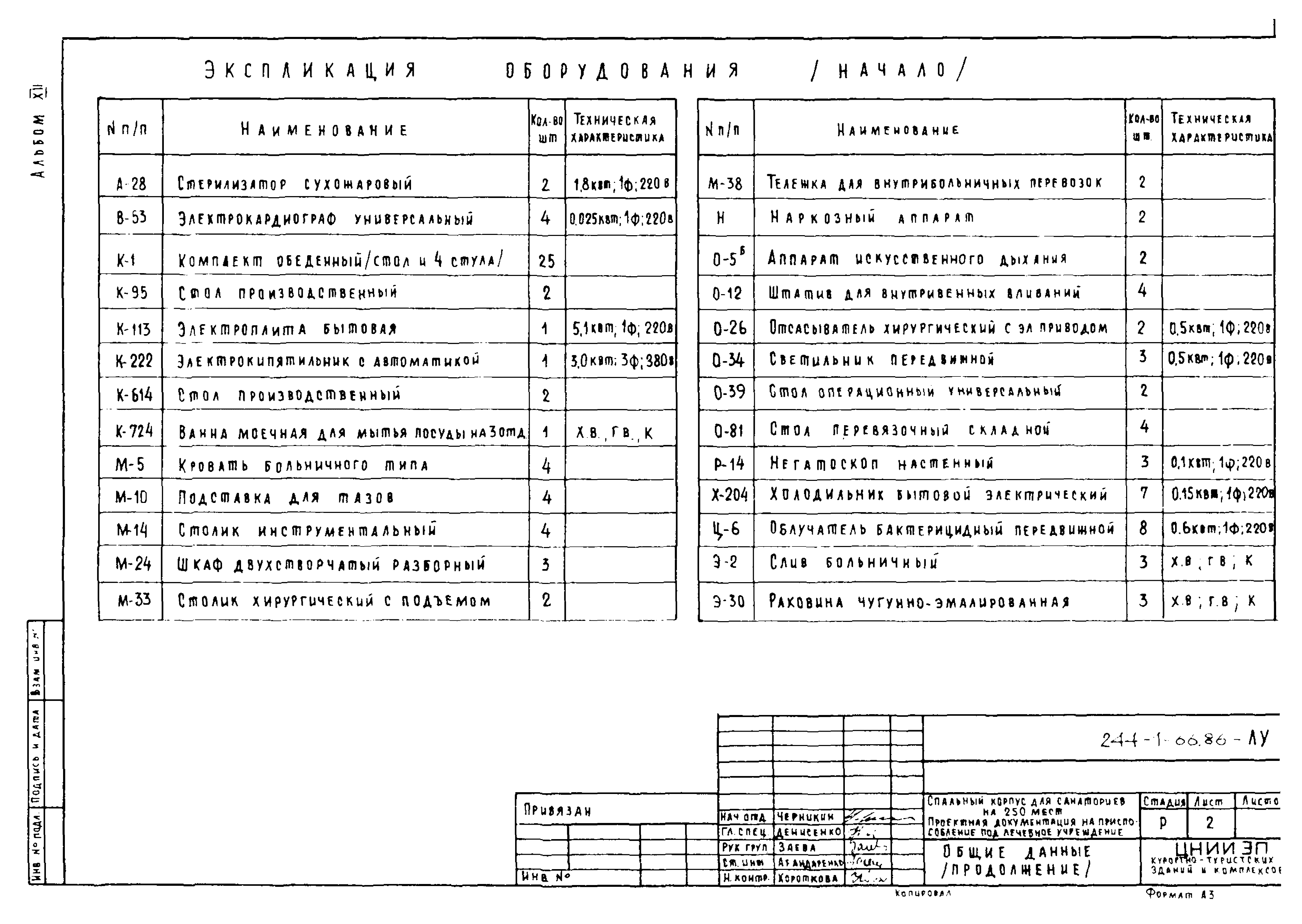 Типовой проект 244-1-66.86