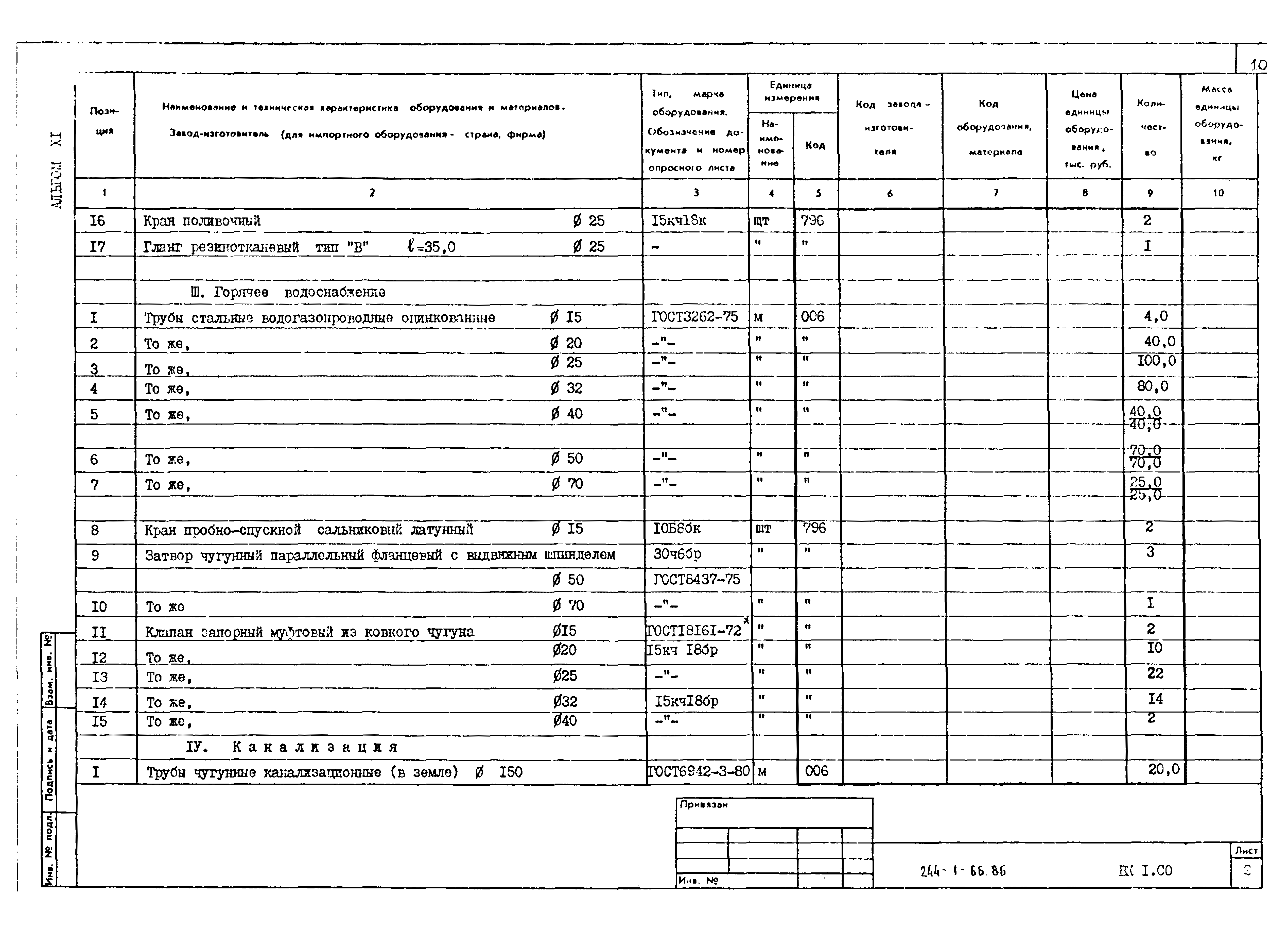 Типовой проект 244-1-66.86
