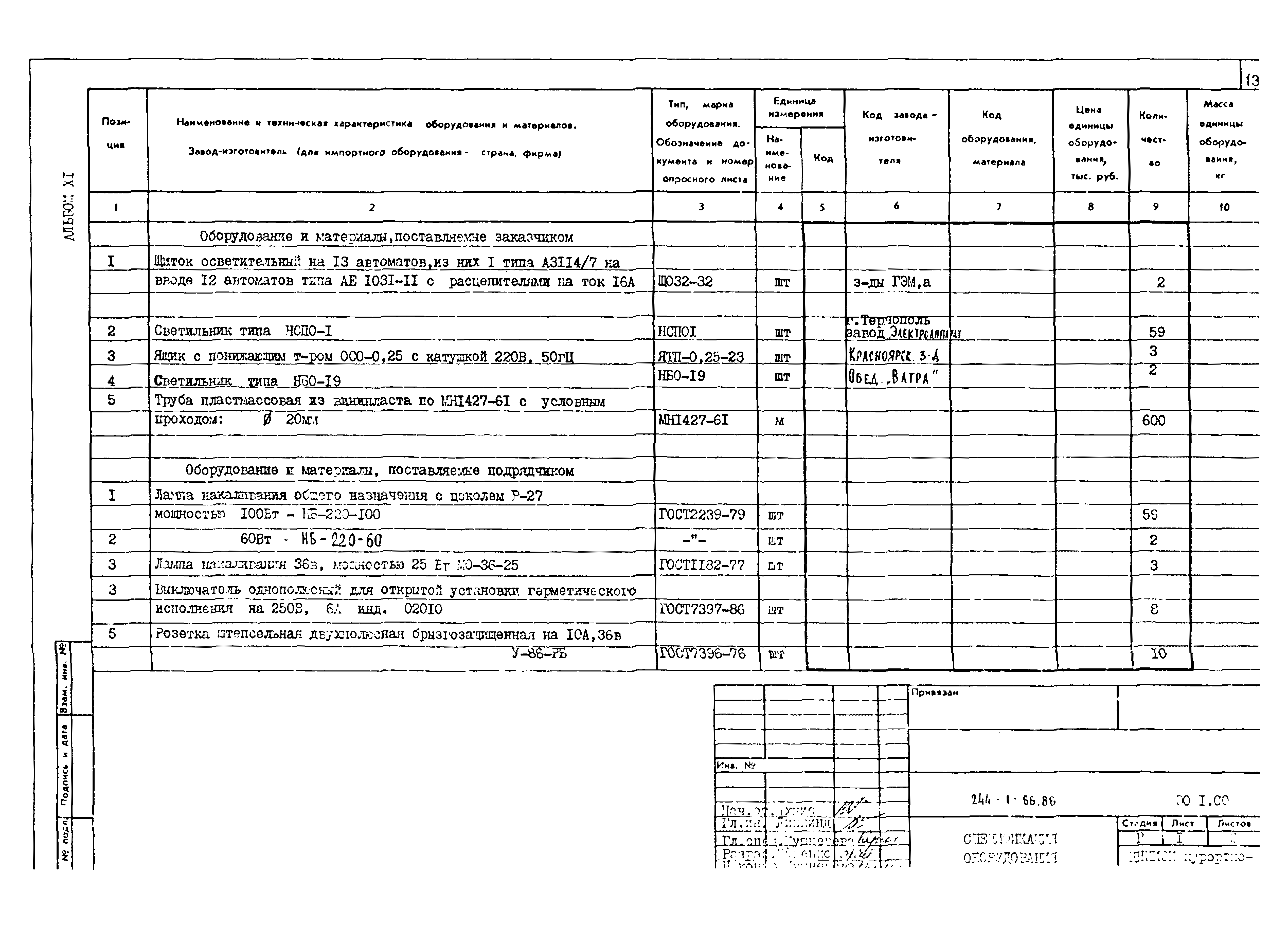 Типовой проект 244-1-66.86
