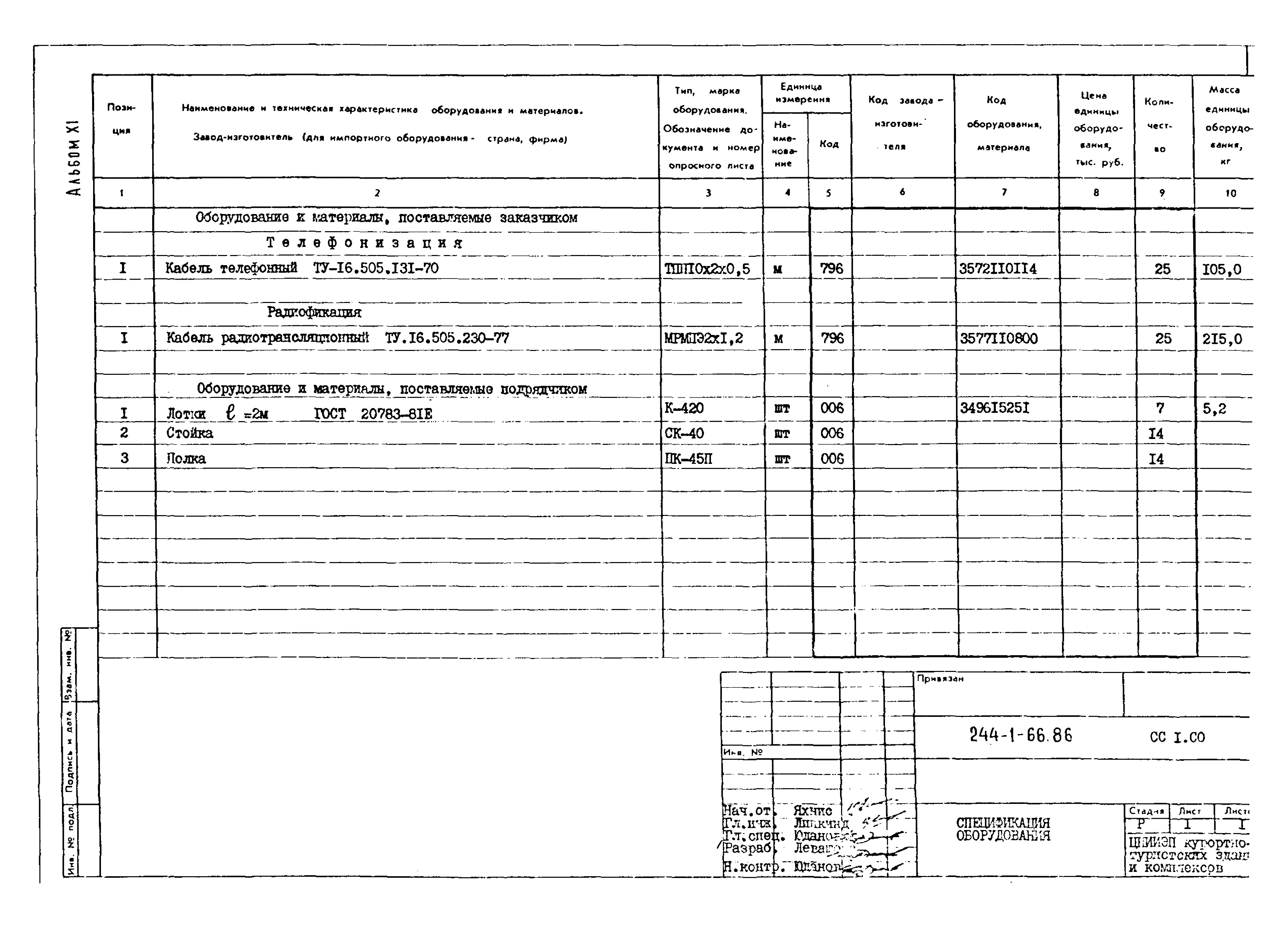 Типовой проект 244-1-66.86