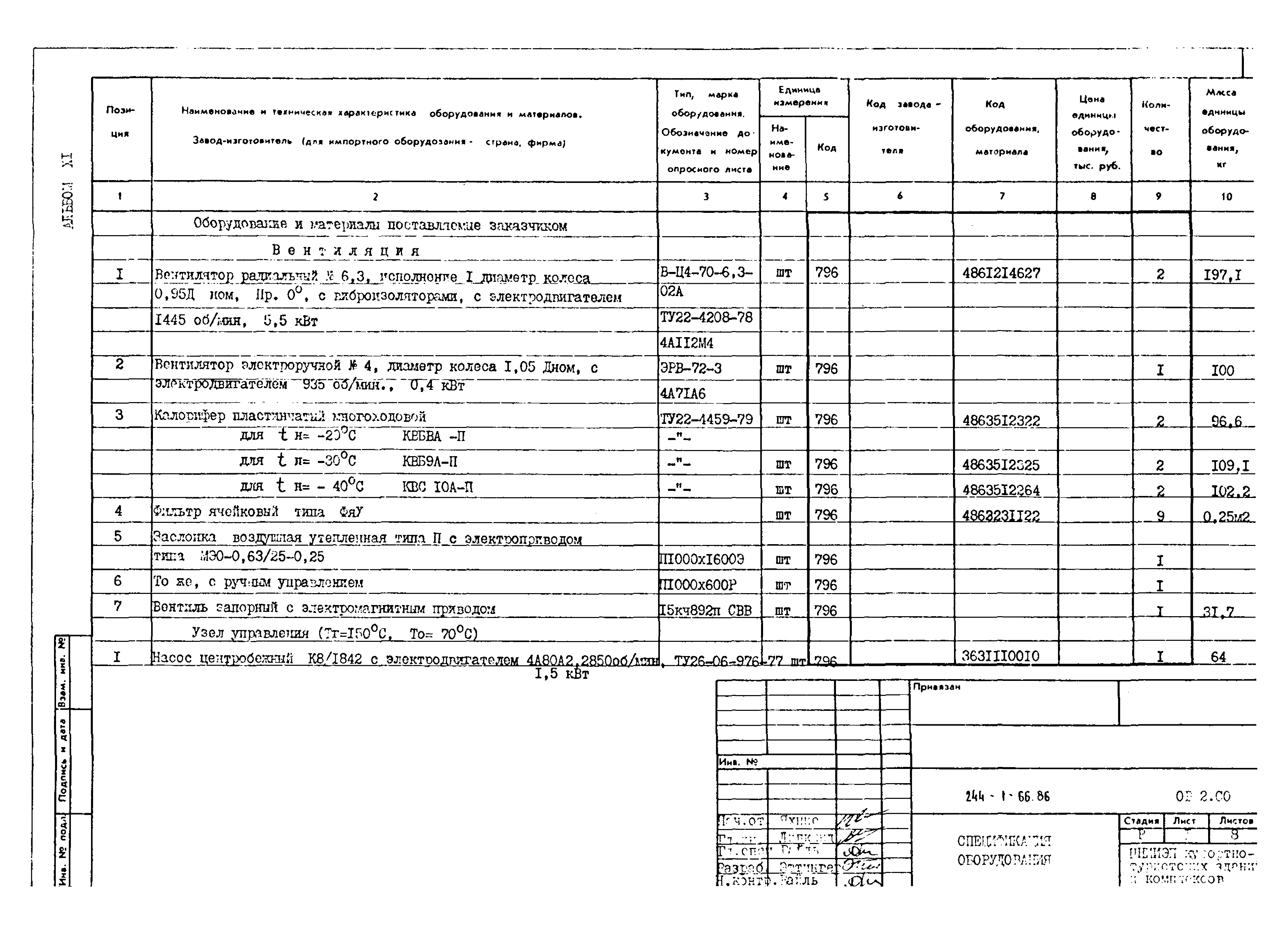 Типовой проект 244-1-66.86