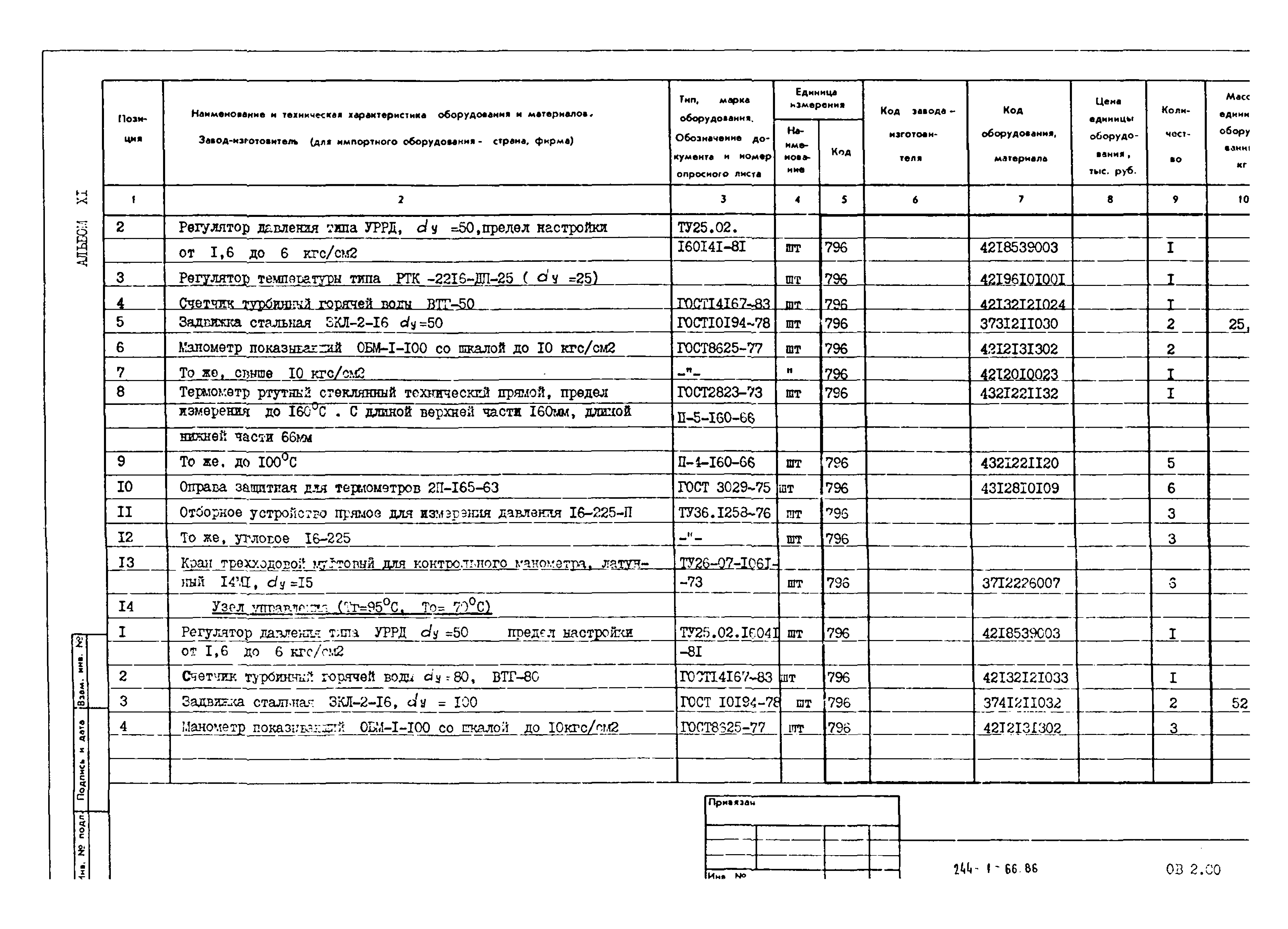 Типовой проект 244-1-66.86