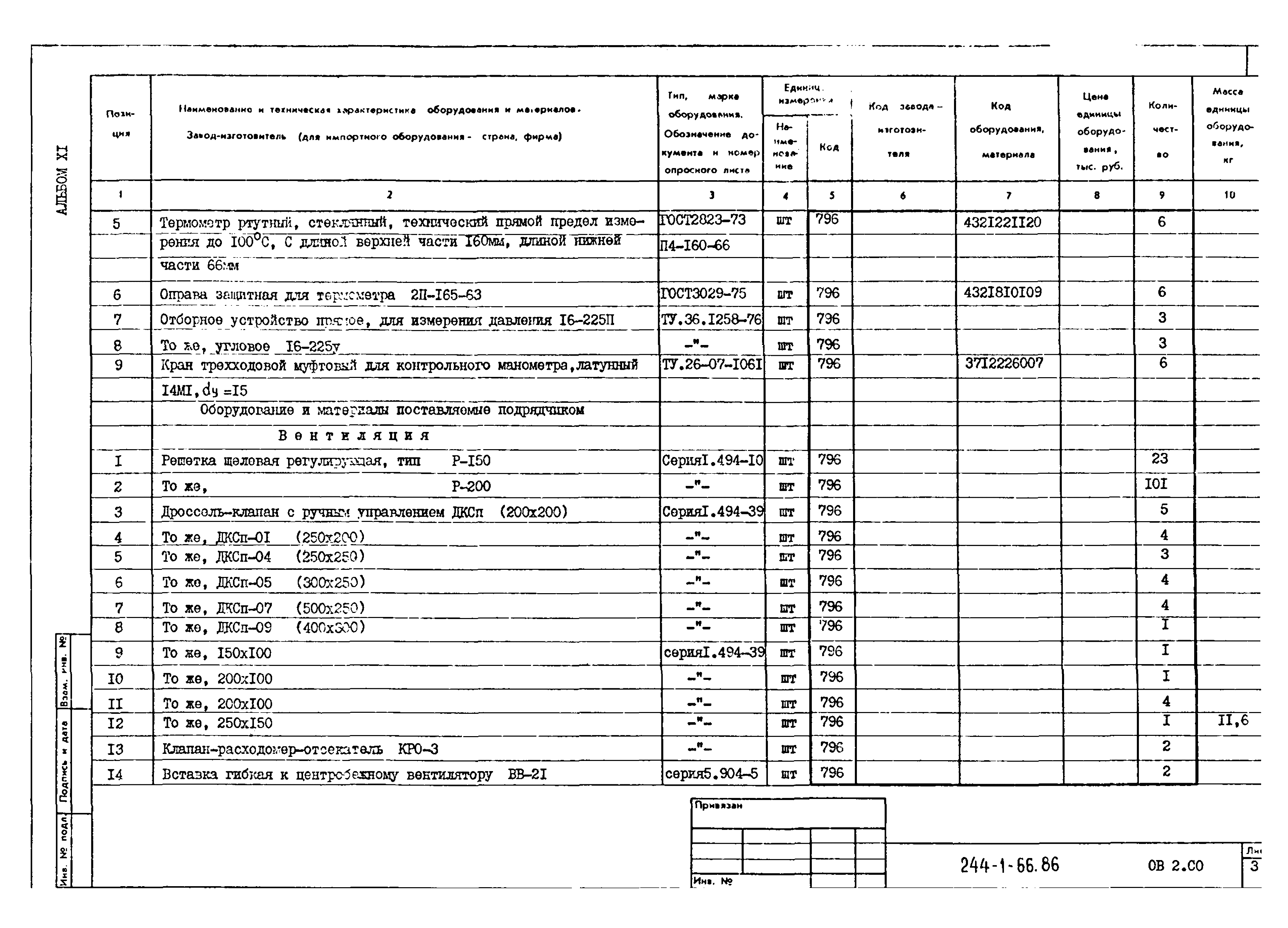 Типовой проект 244-1-66.86