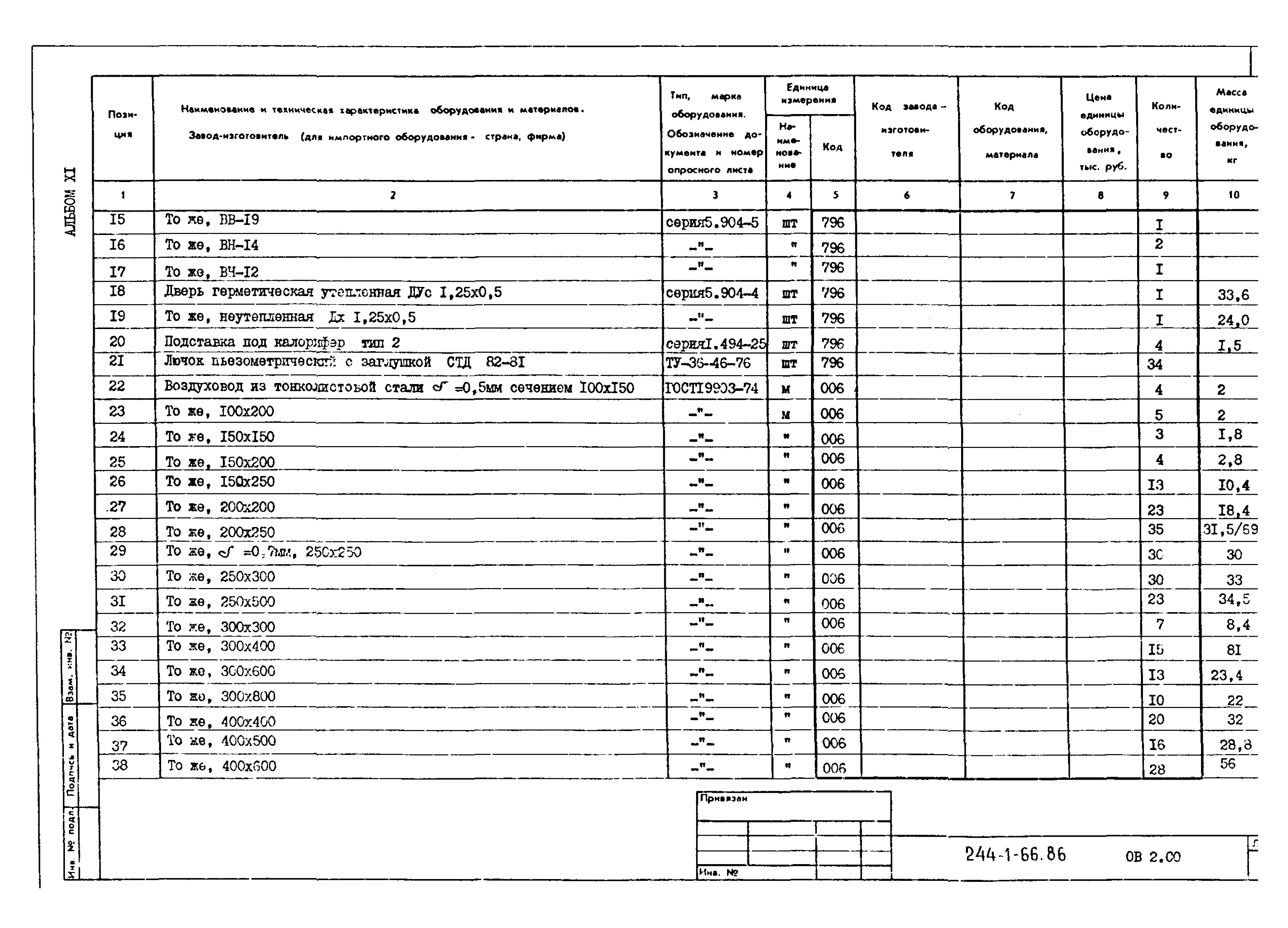 Типовой проект 244-1-66.86
