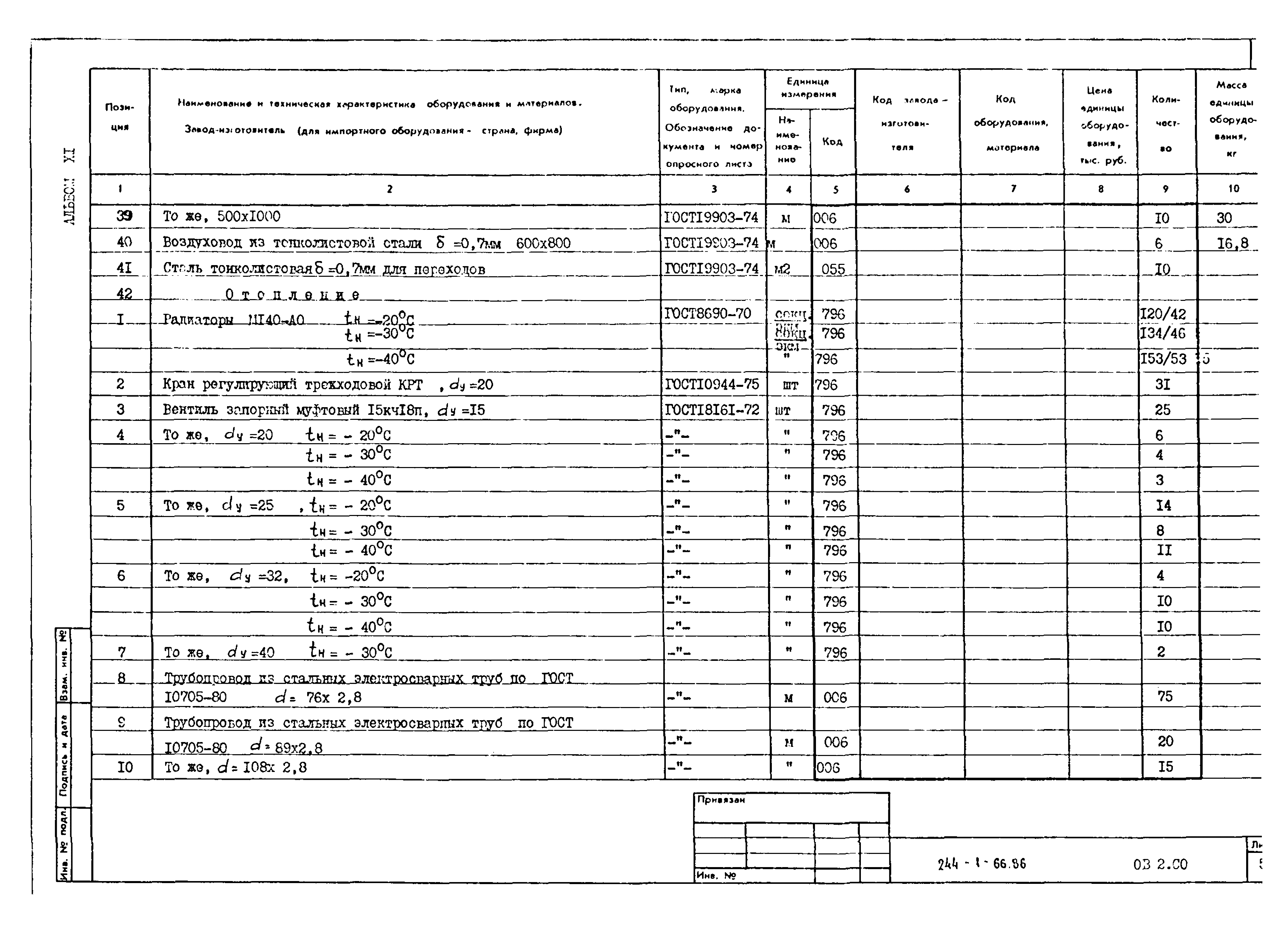 Типовой проект 244-1-66.86