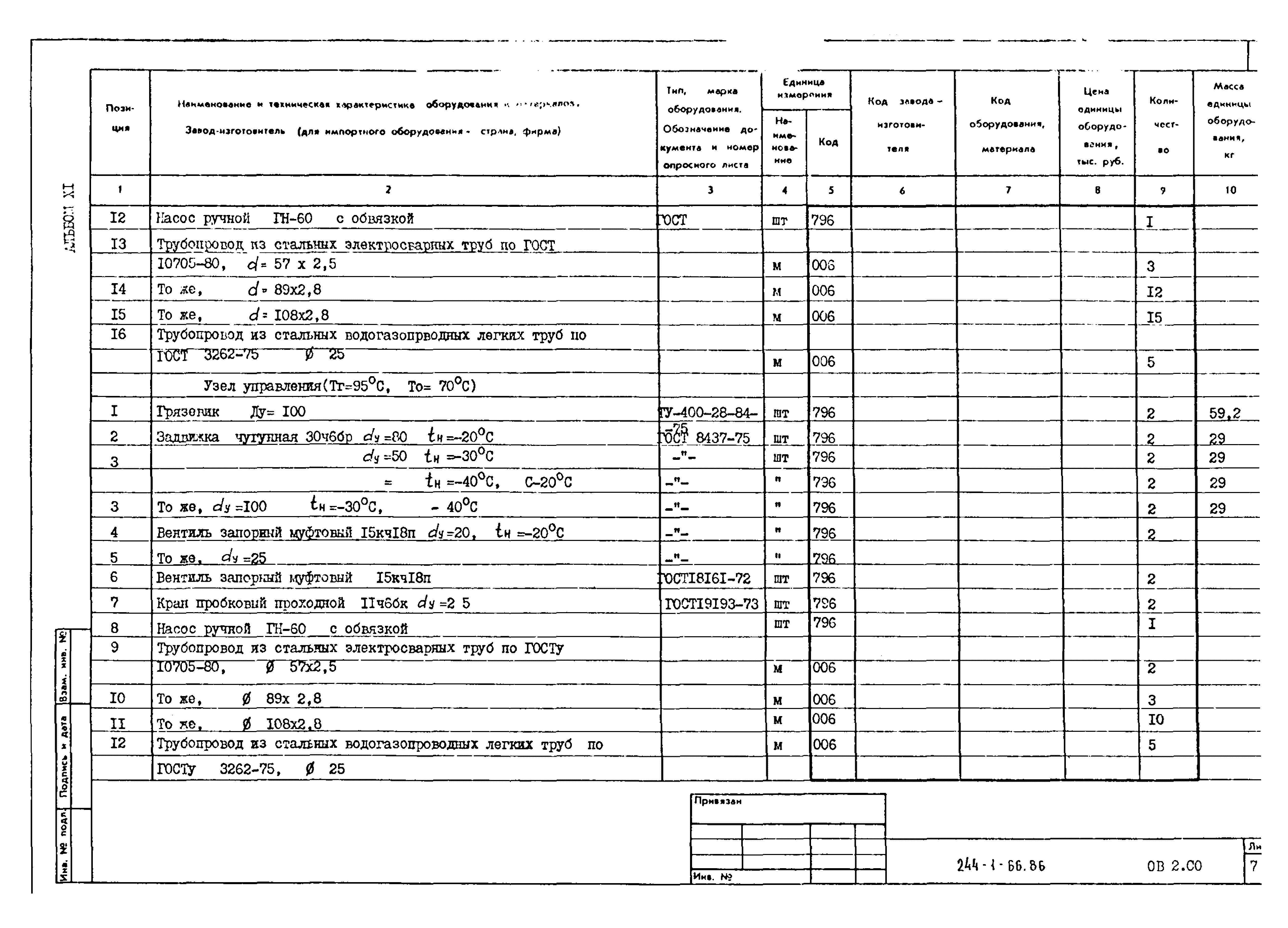 Типовой проект 244-1-66.86