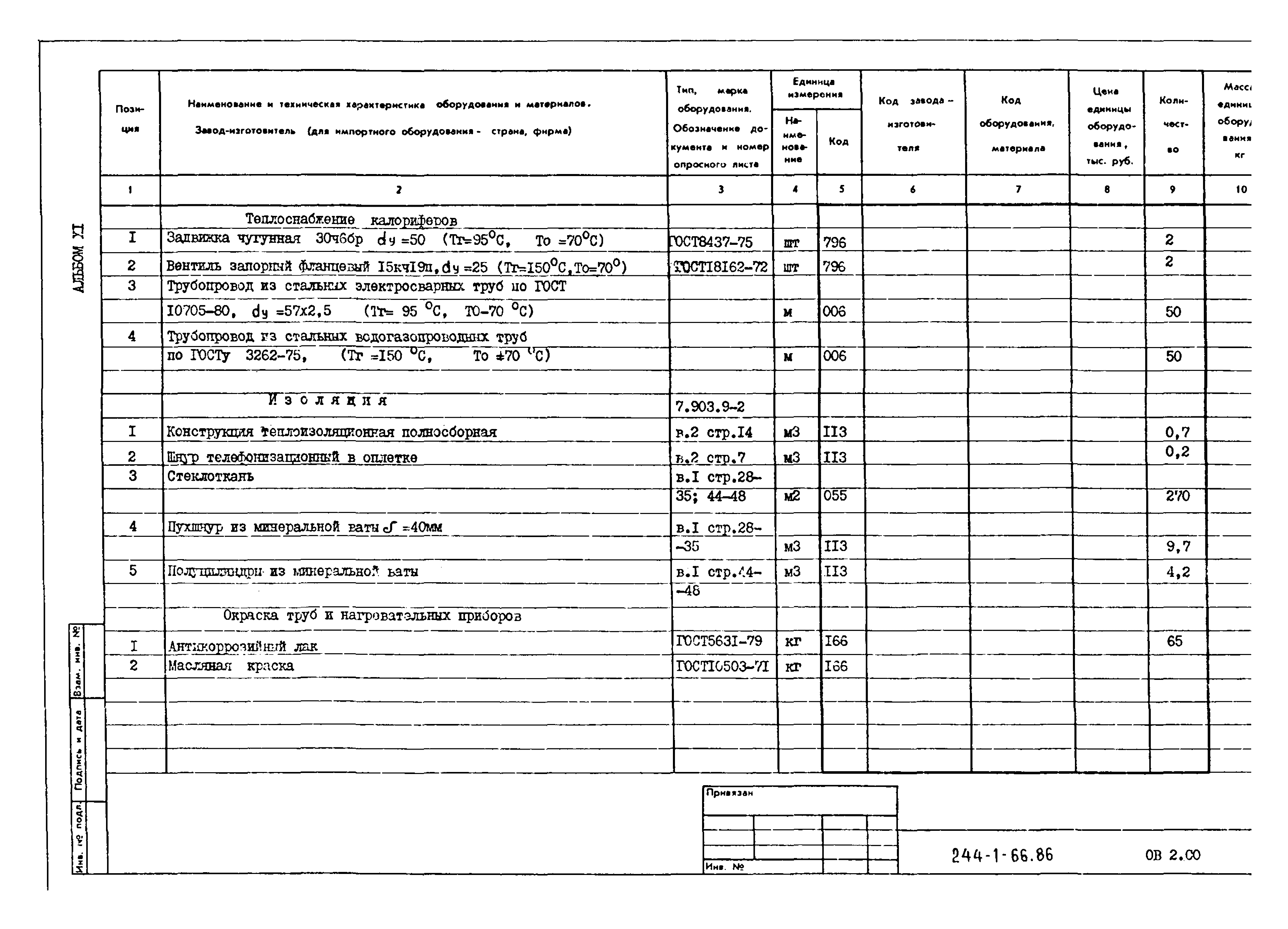 Типовой проект 244-1-66.86