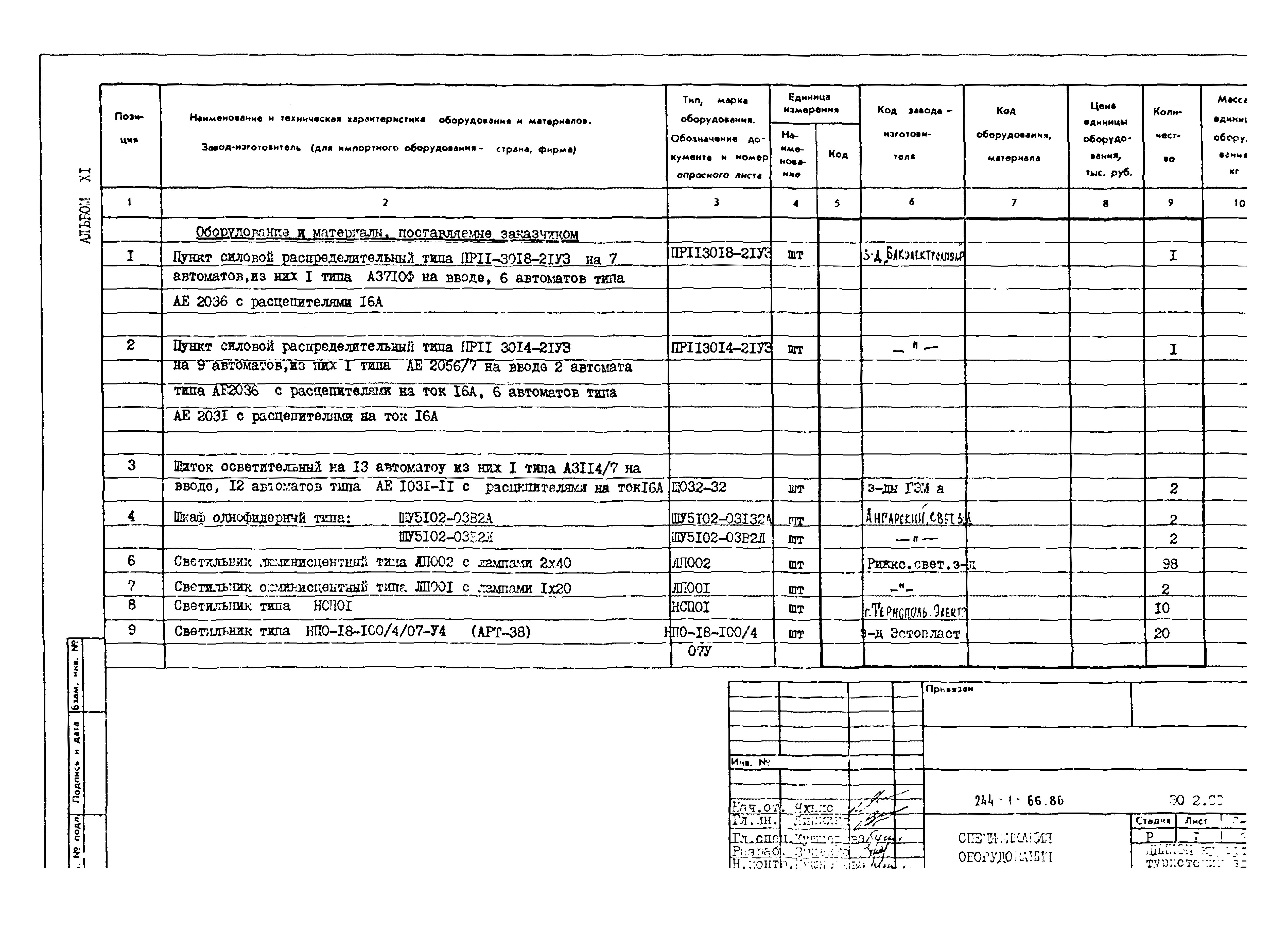 Типовой проект 244-1-66.86