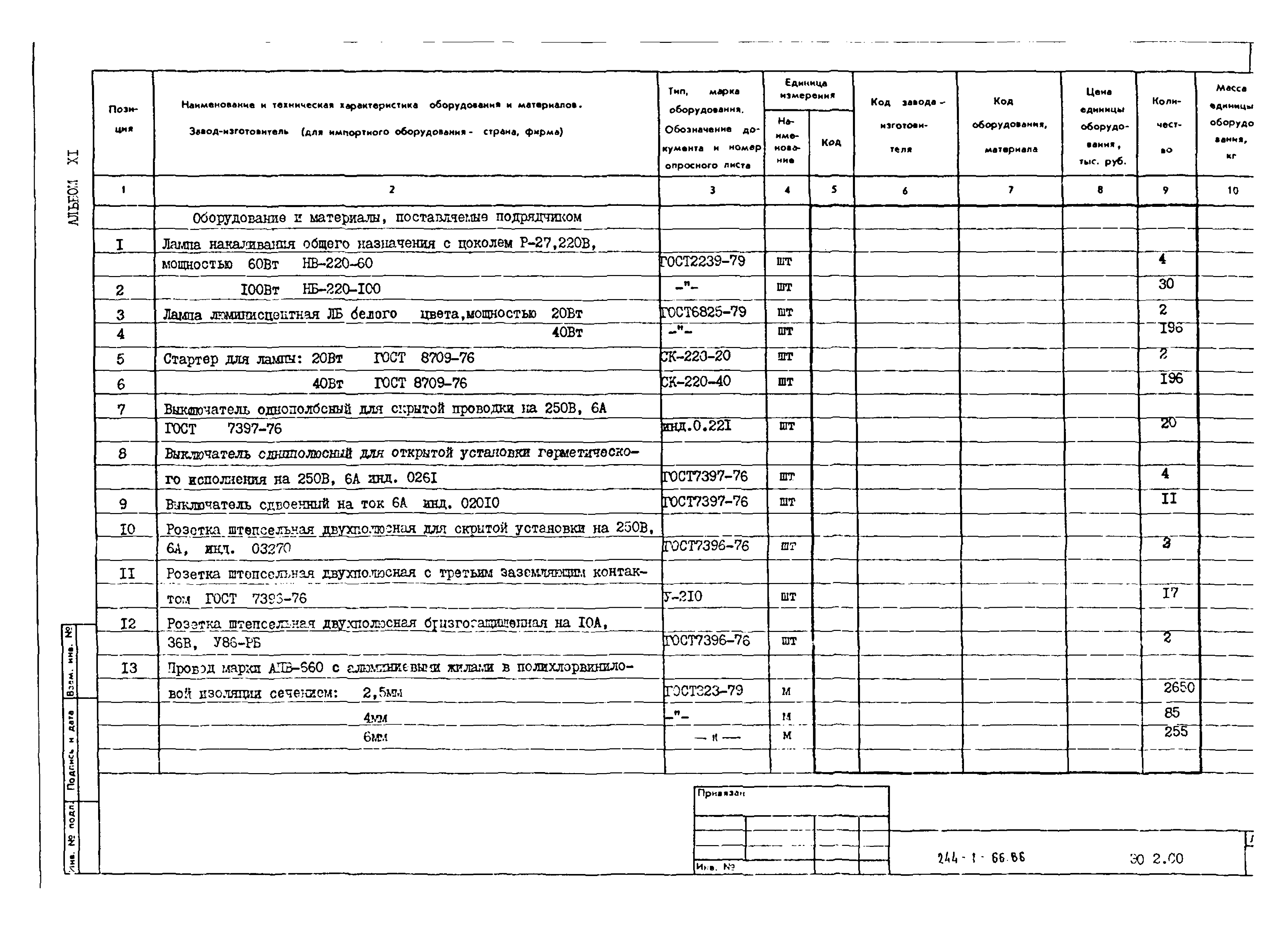 Типовой проект 244-1-66.86