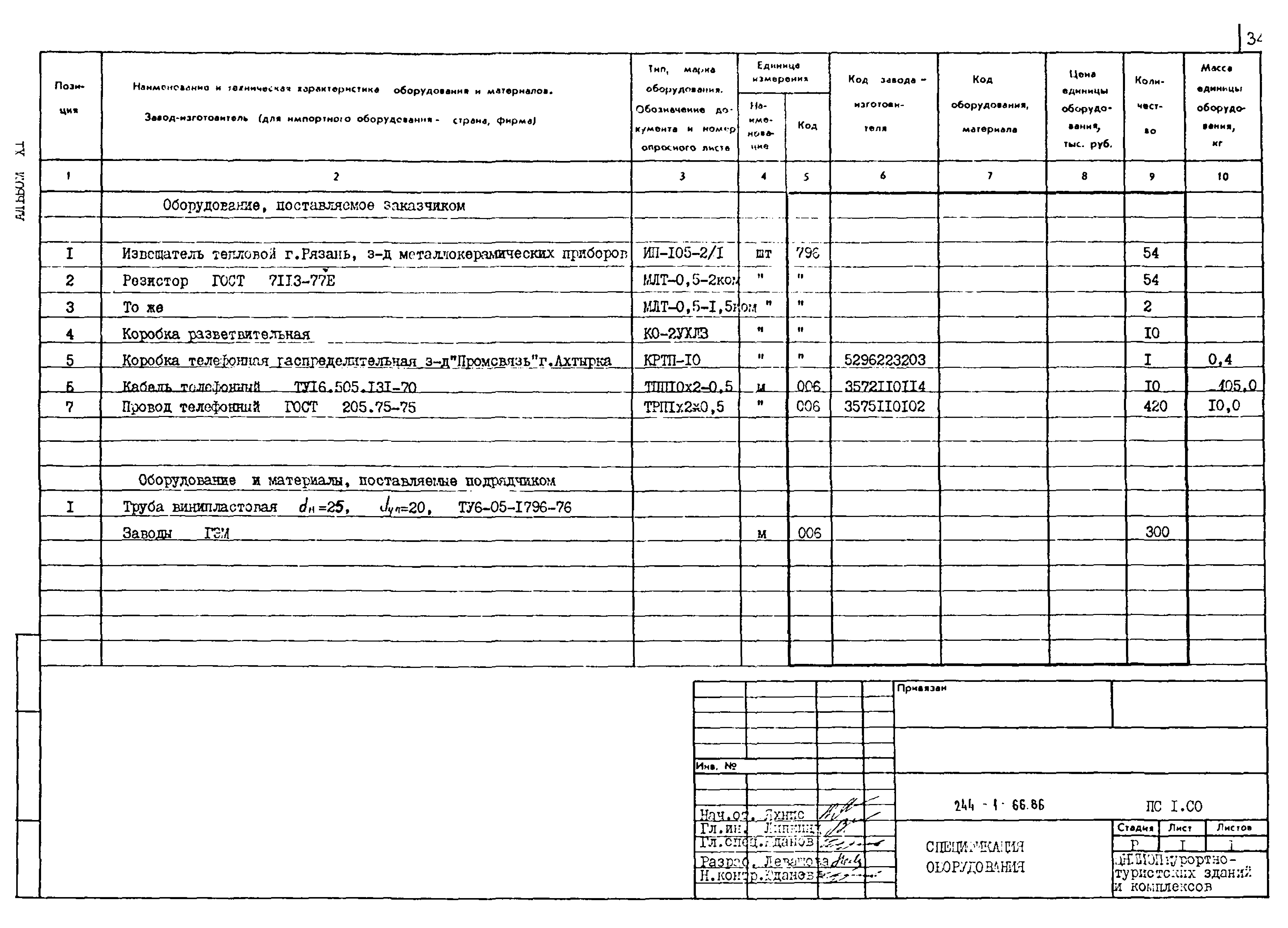 Типовой проект 244-1-66.86