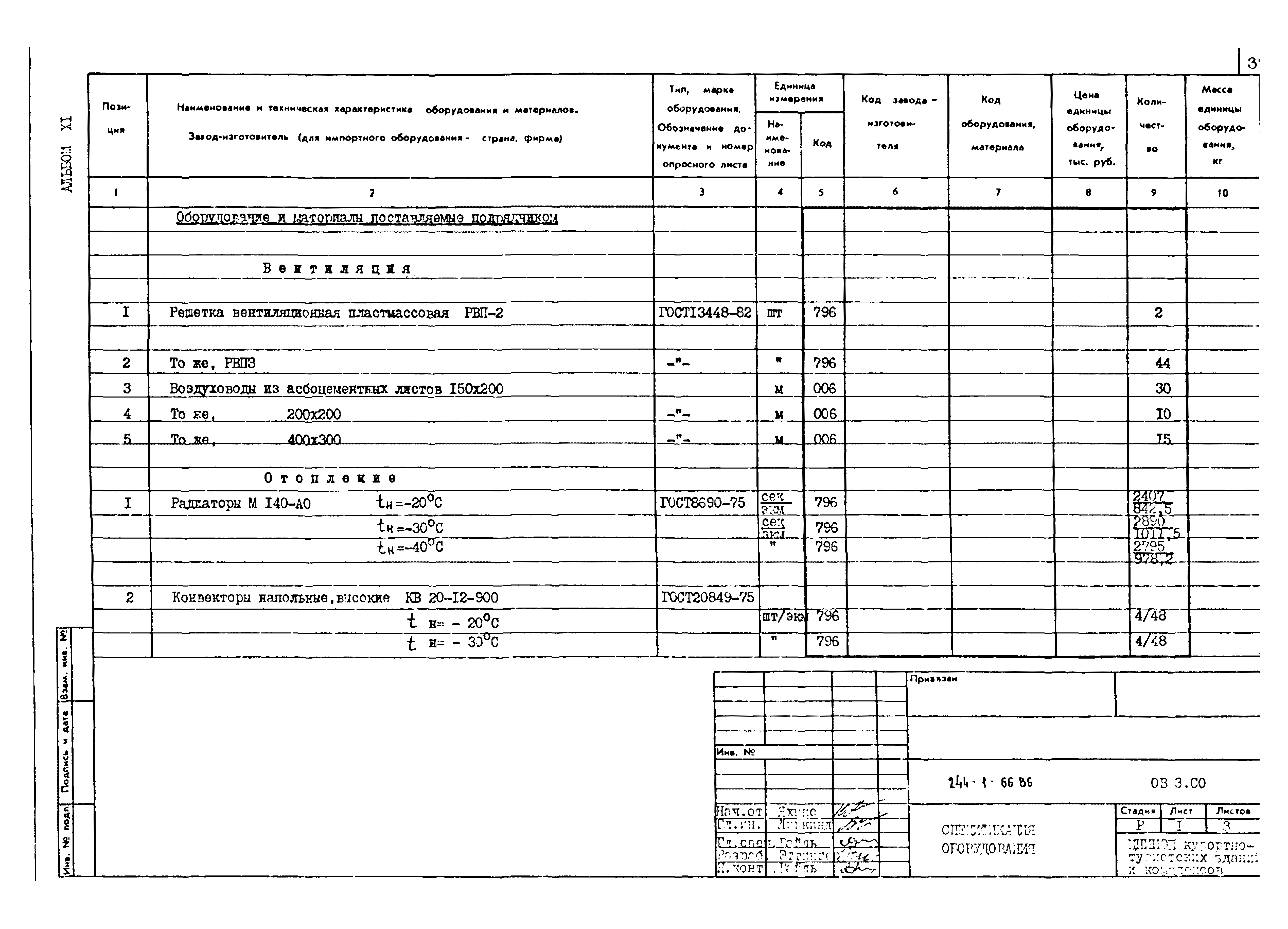 Типовой проект 244-1-66.86