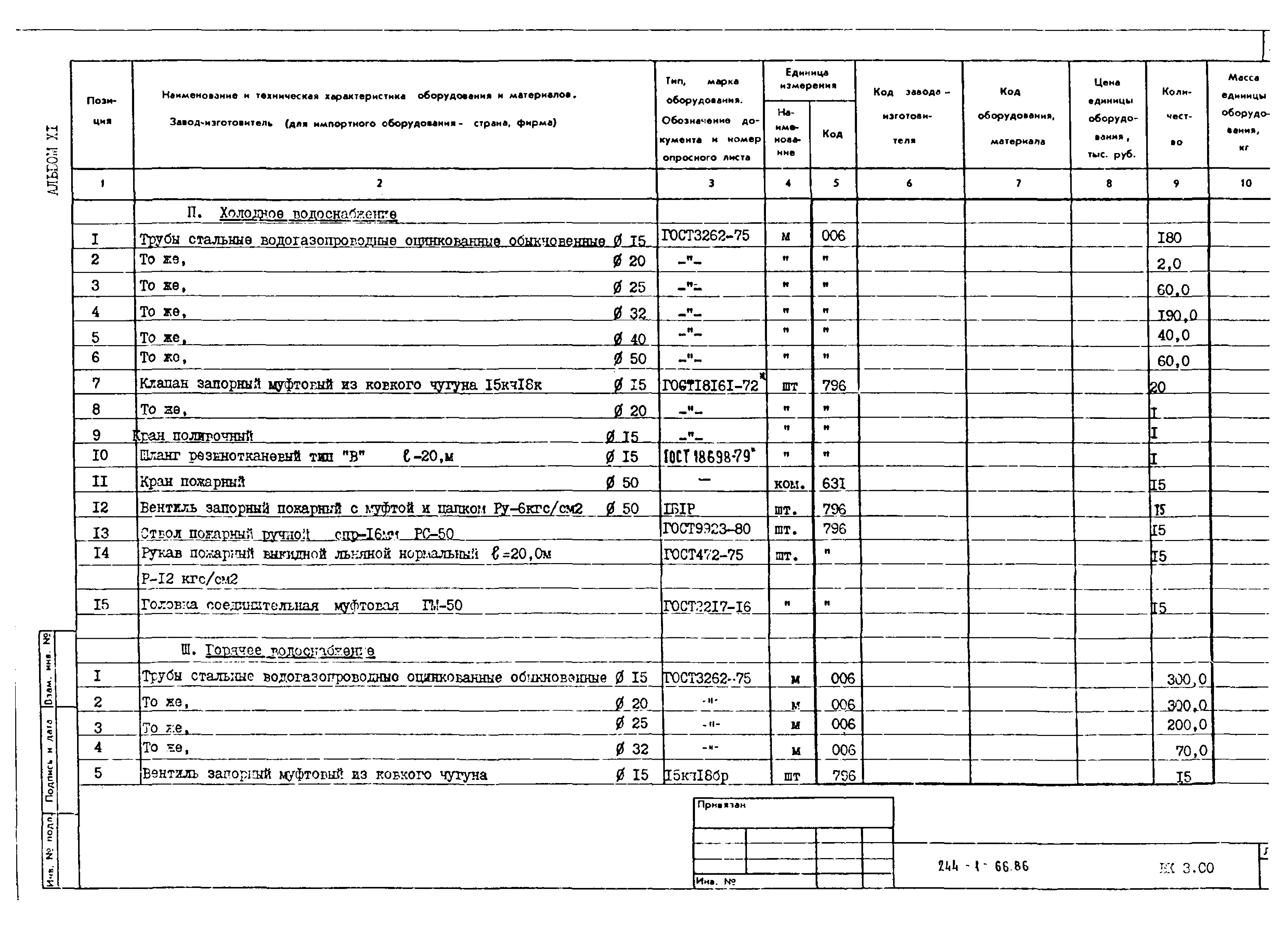 Типовой проект 244-1-66.86