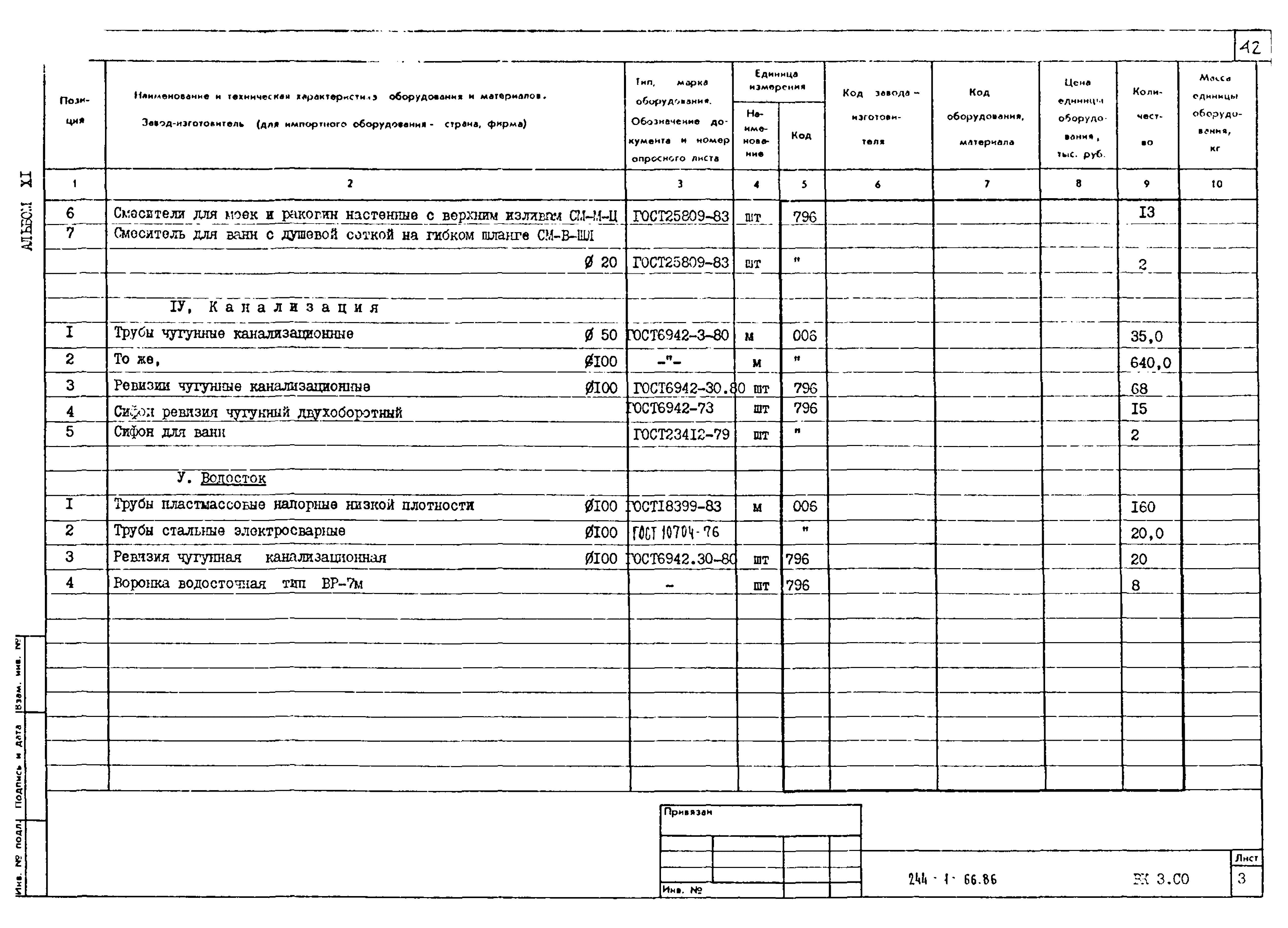 Типовой проект 244-1-66.86