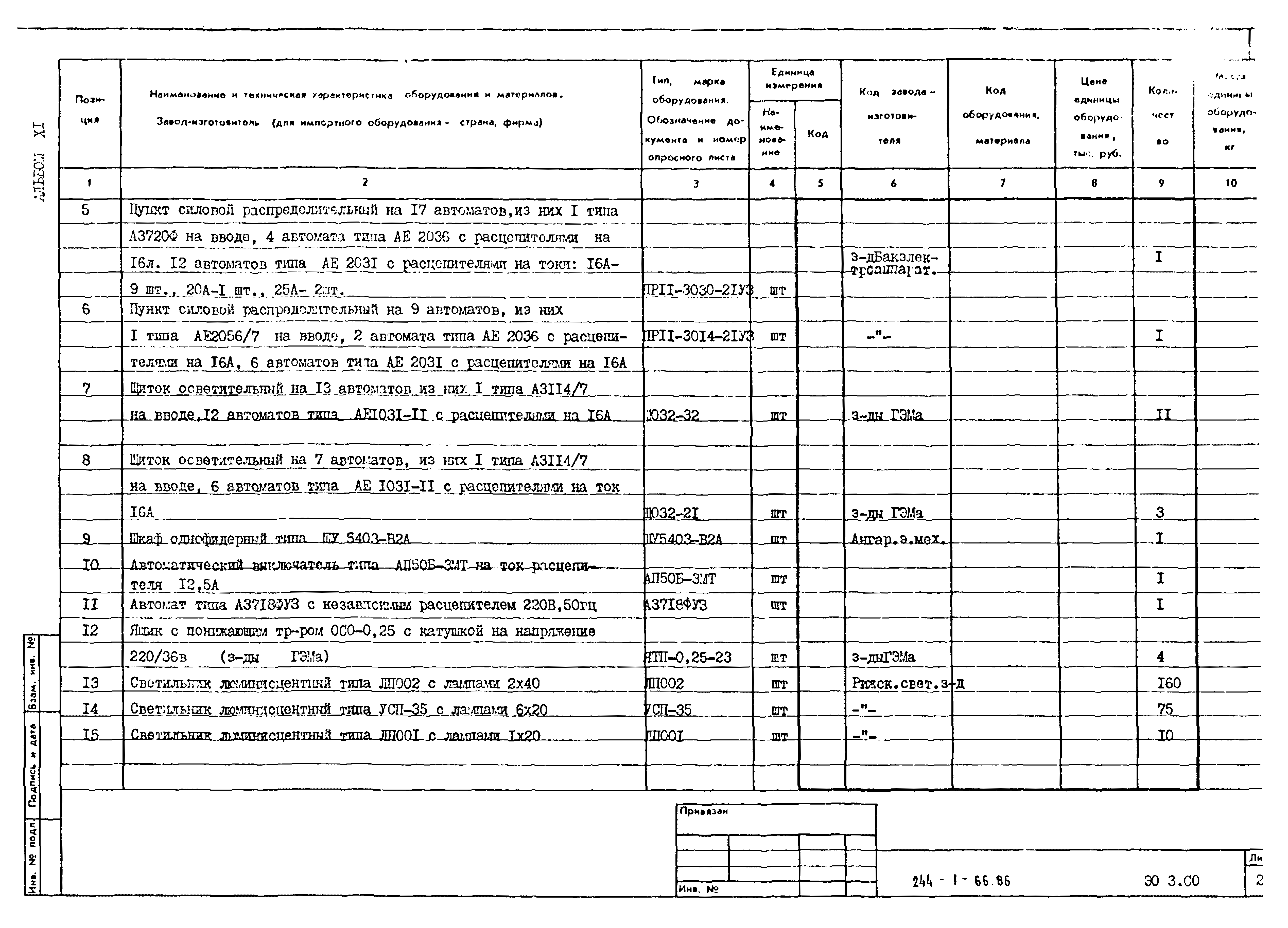 Типовой проект 244-1-66.86