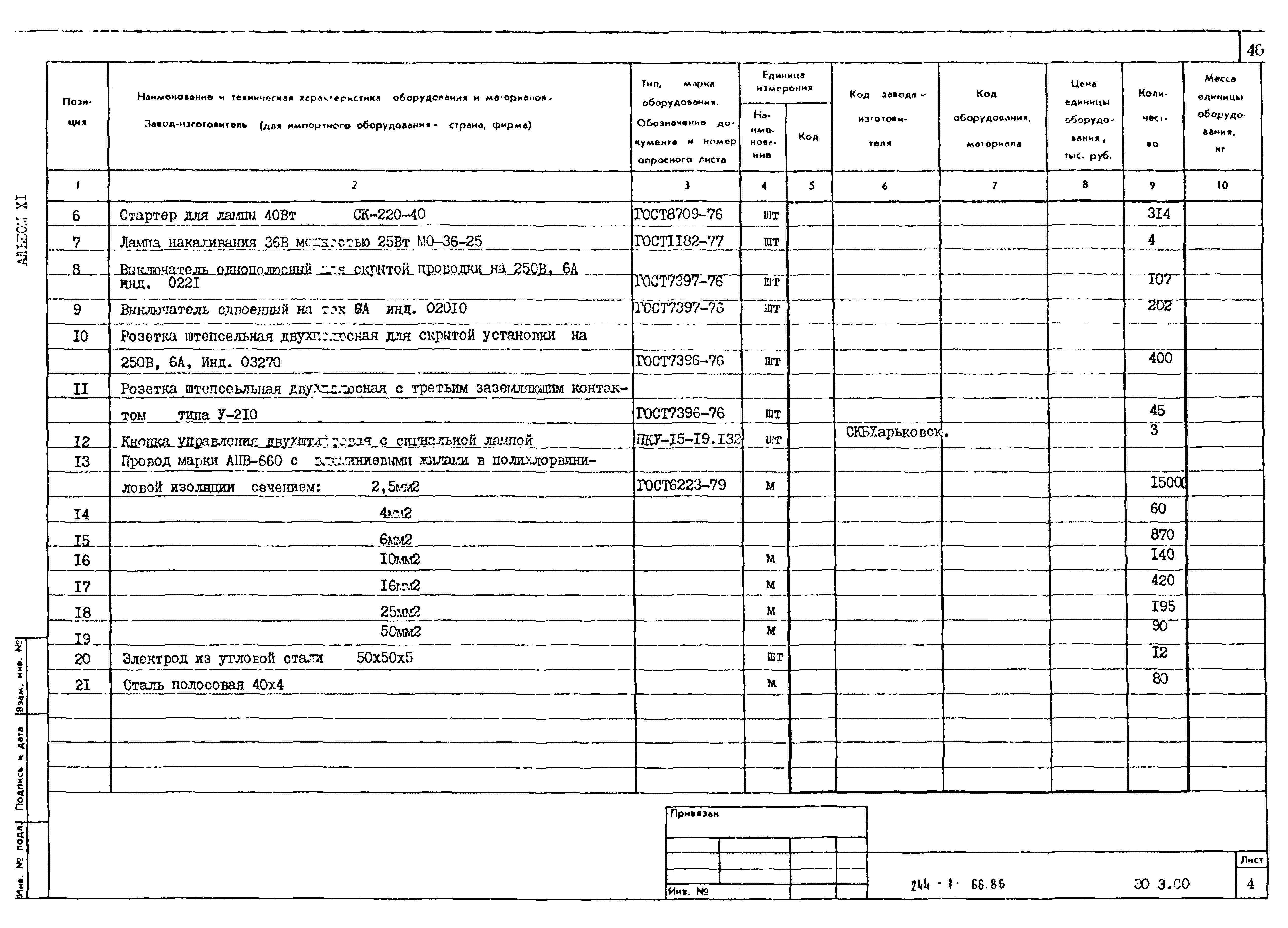Типовой проект 244-1-66.86