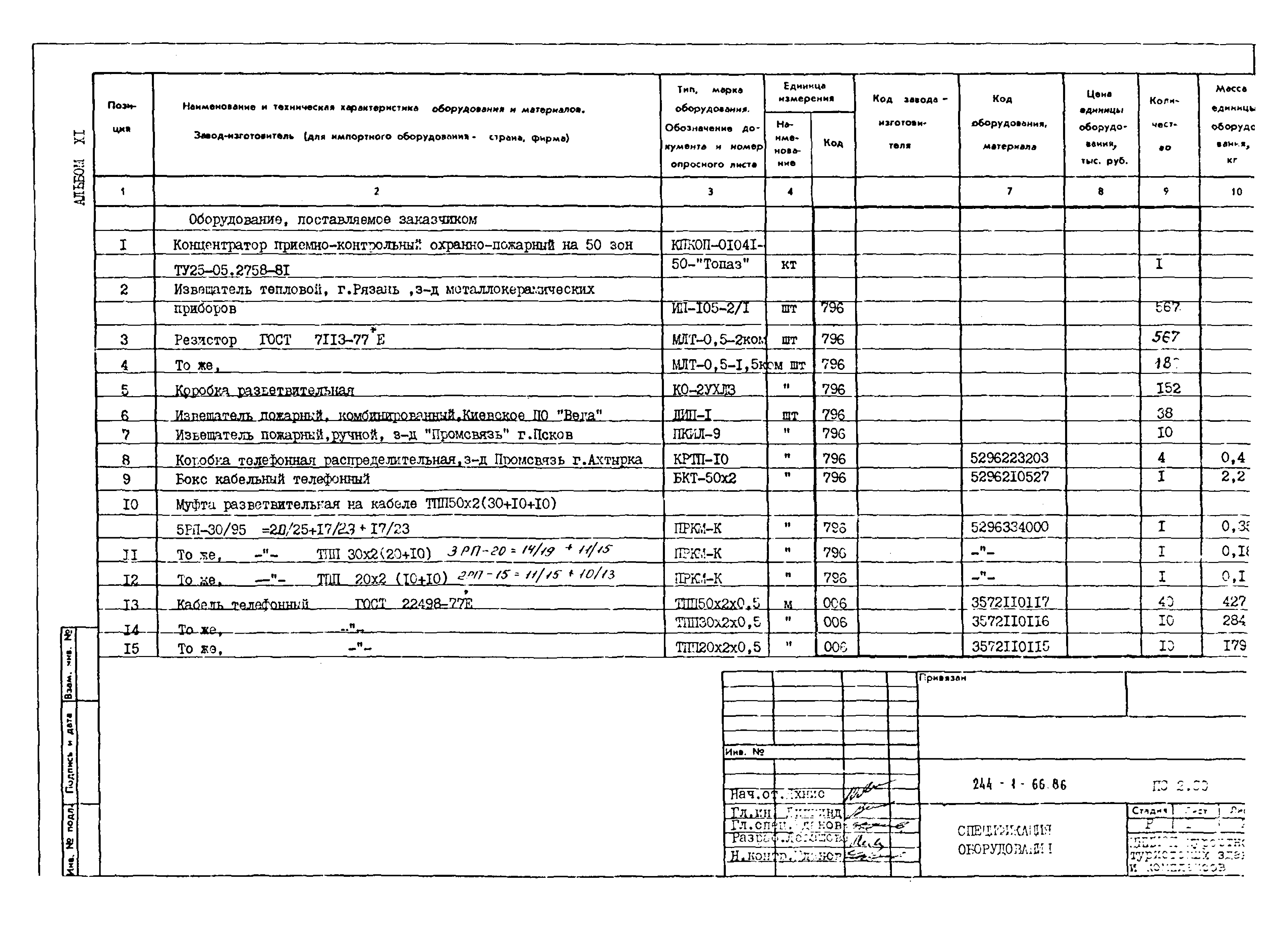 Типовой проект 244-1-66.86