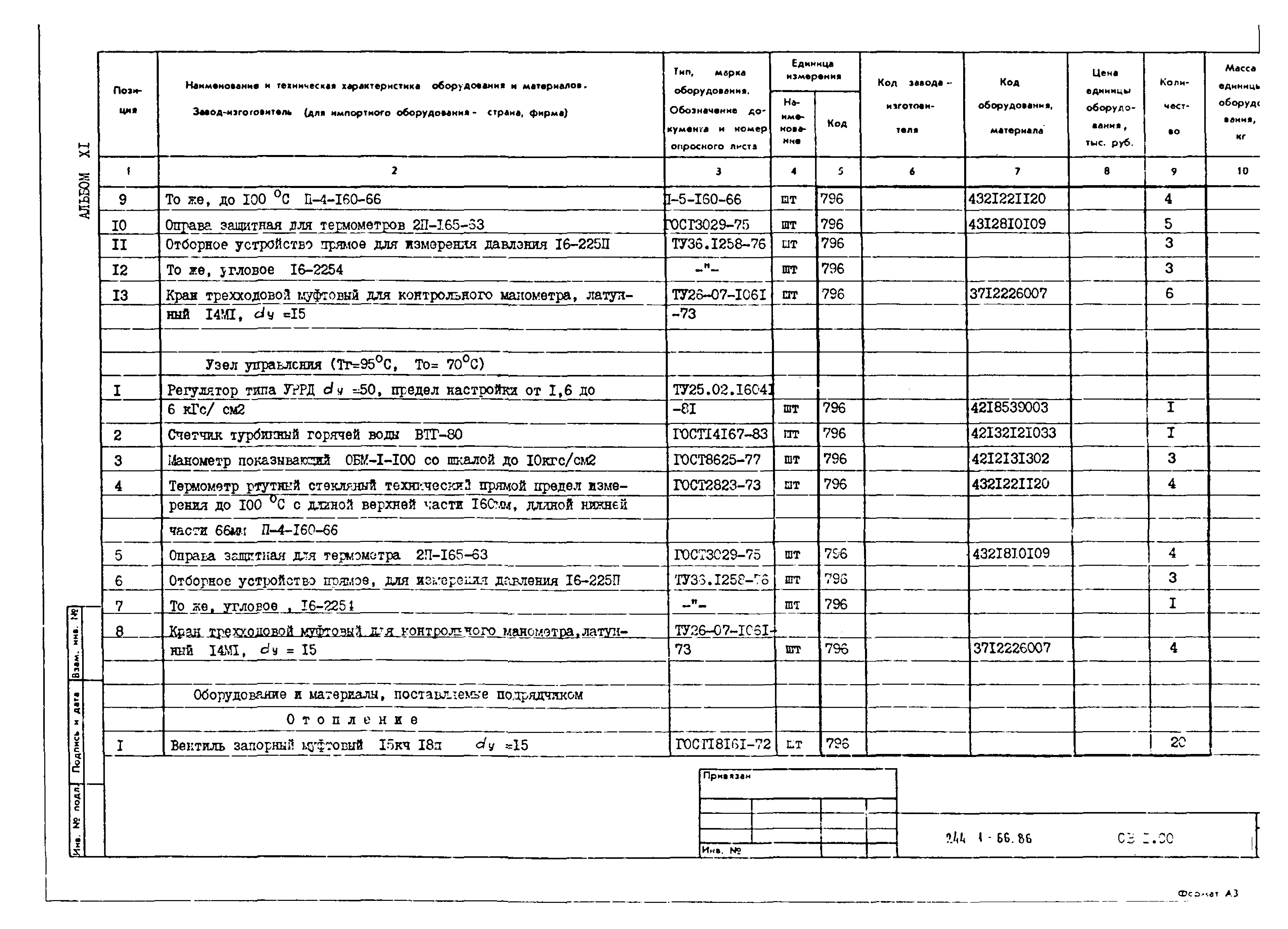 Типовой проект 244-1-66.86