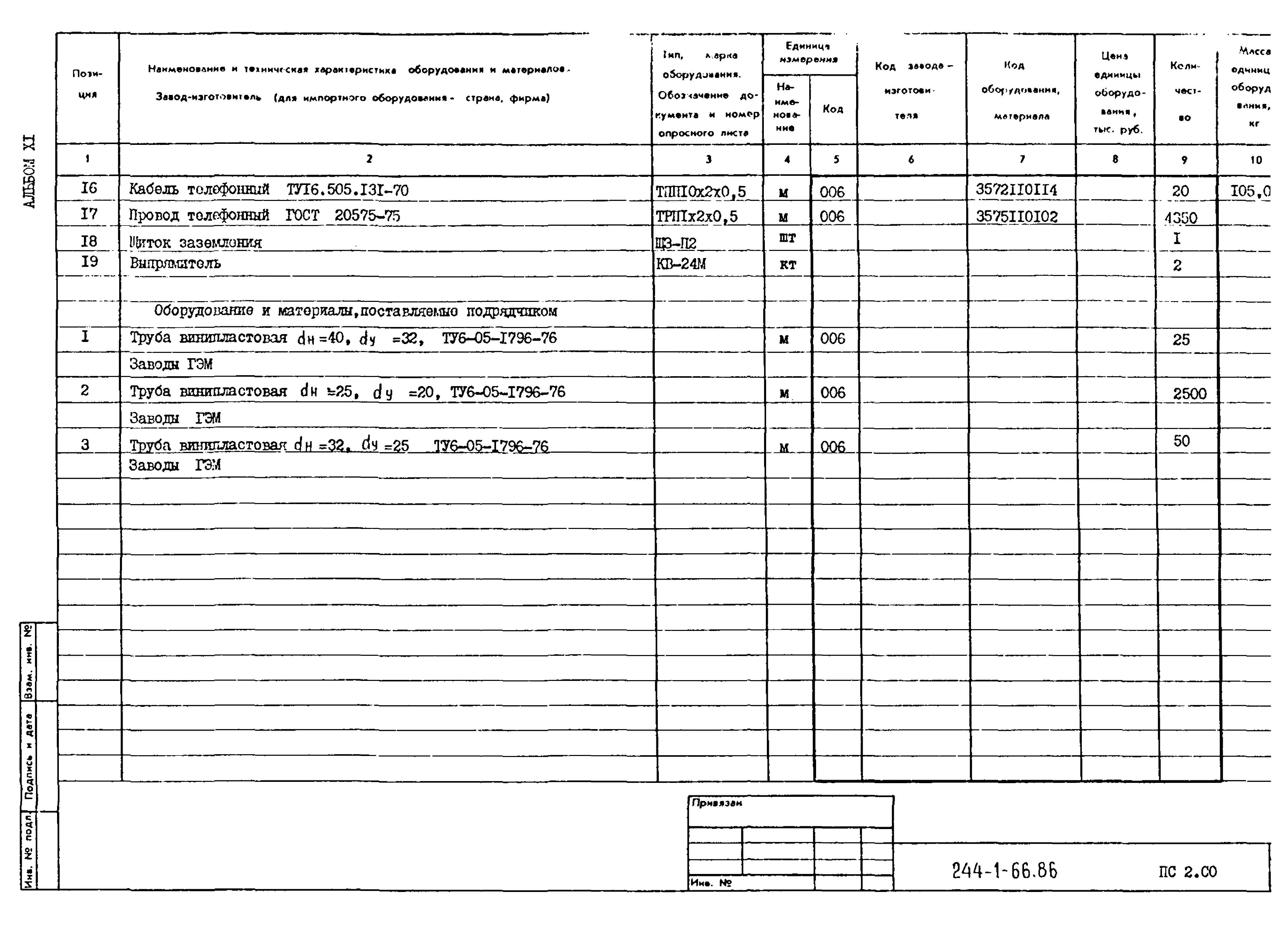 Типовой проект 244-1-66.86