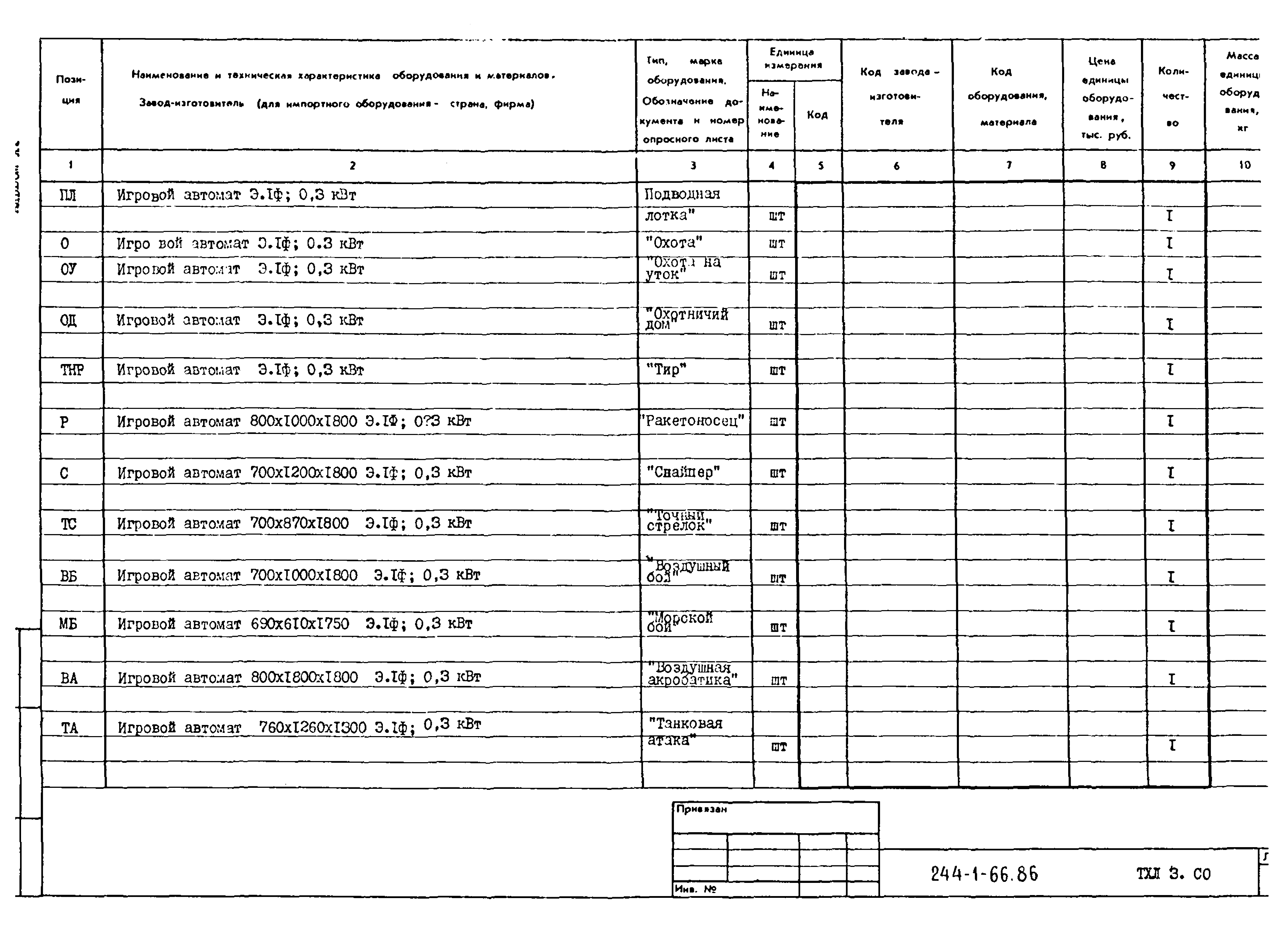 Типовой проект 244-1-66.86