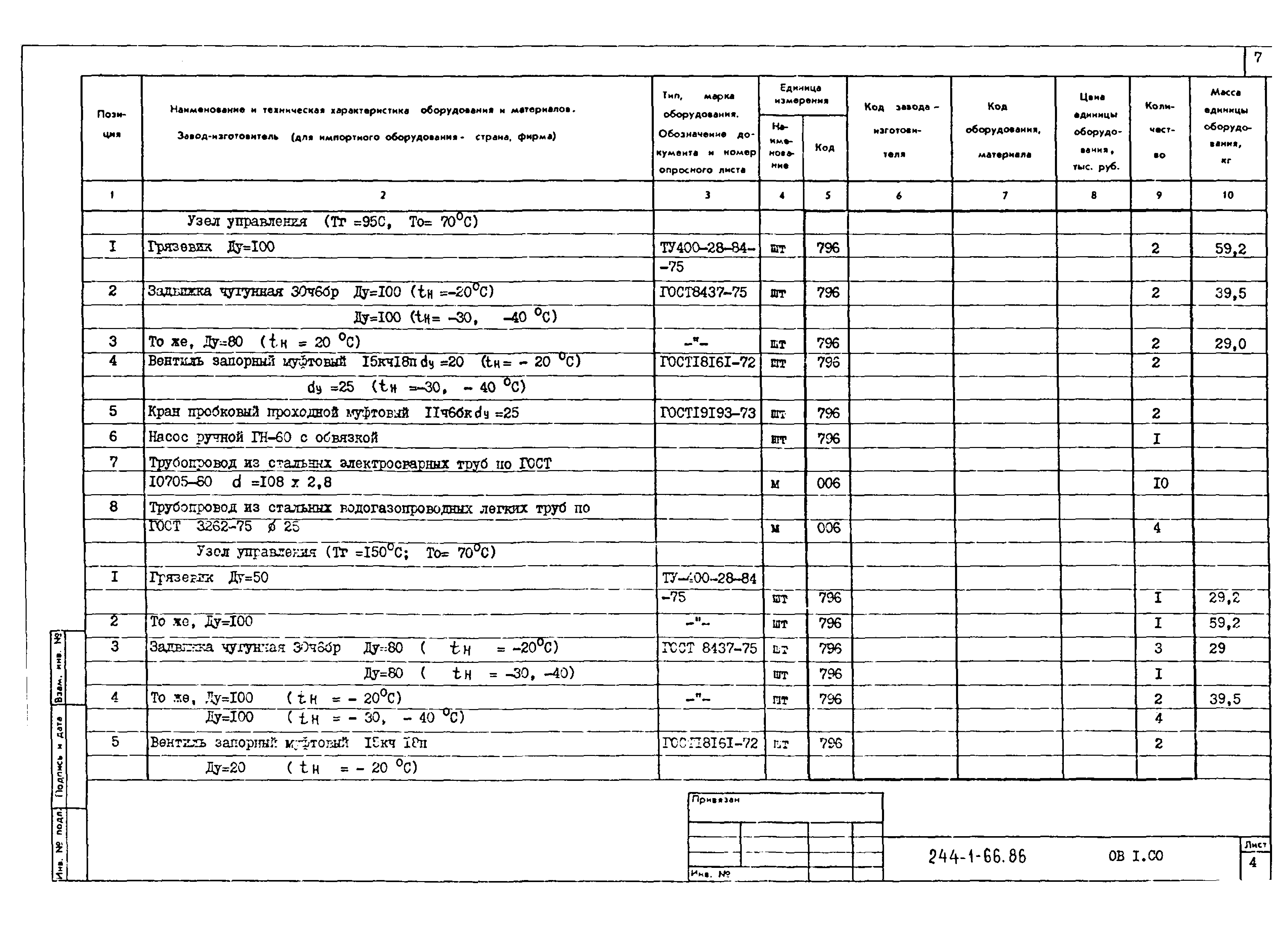 Типовой проект 244-1-66.86