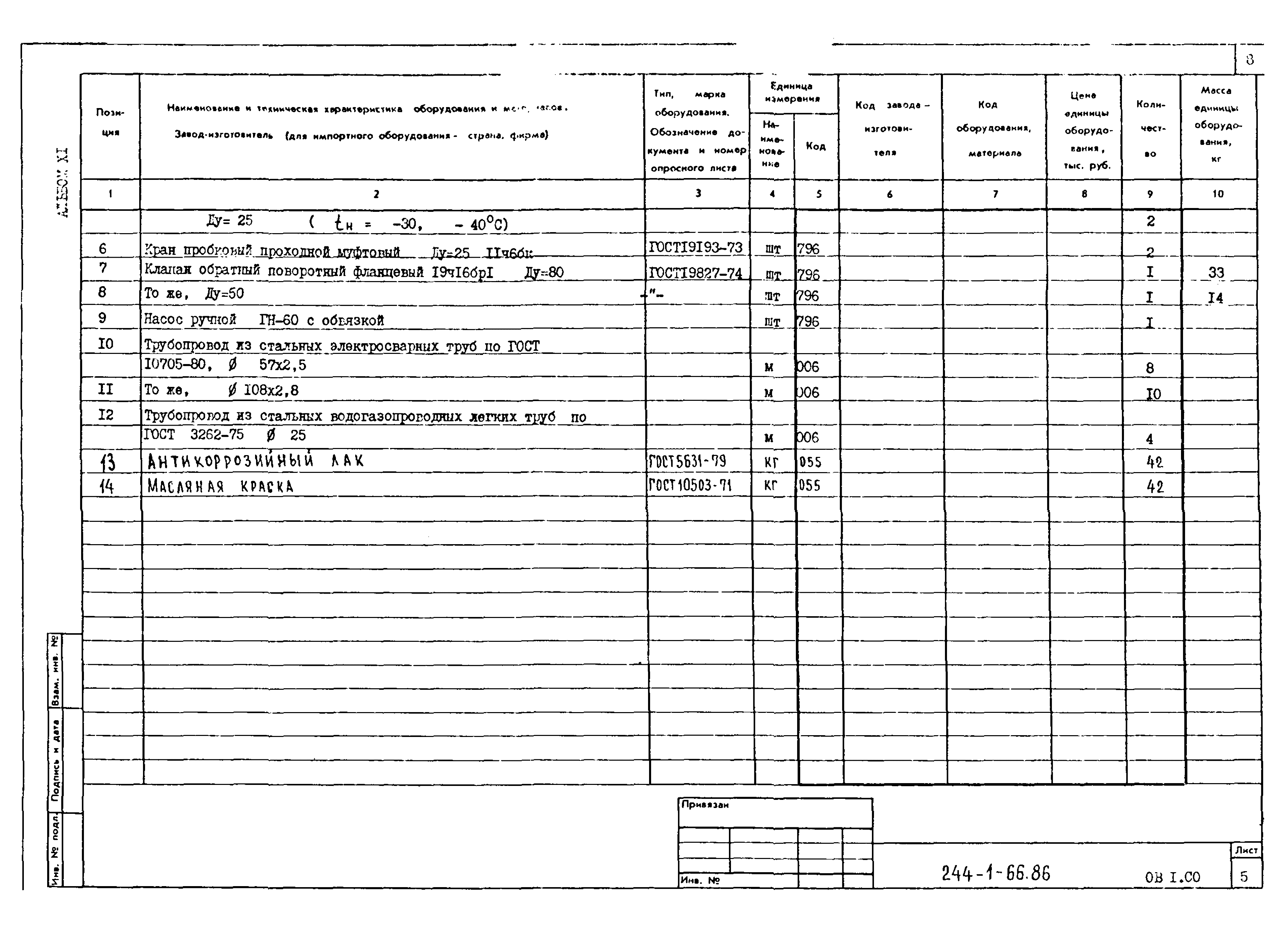 Типовой проект 244-1-66.86