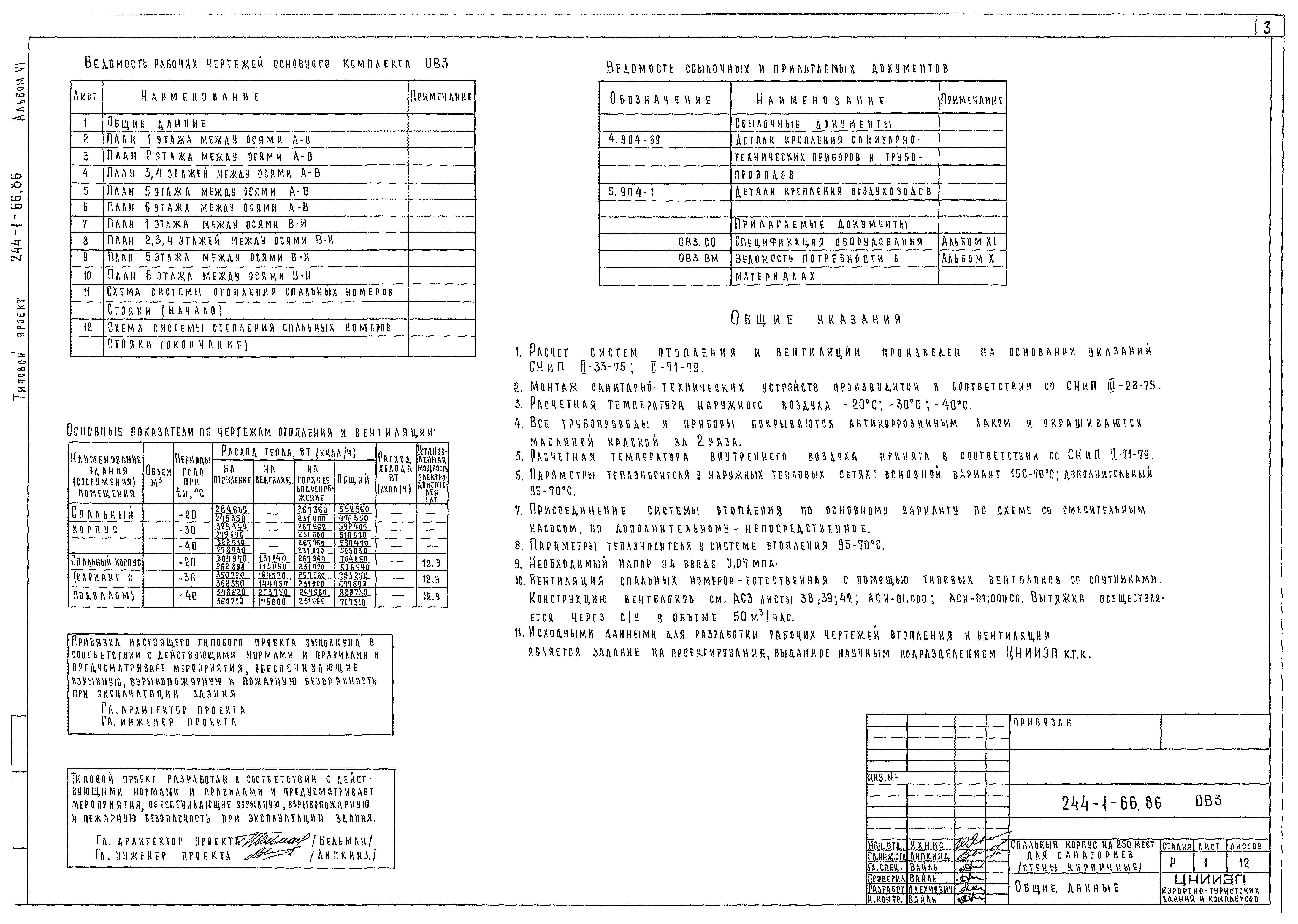 Типовой проект 244-1-66.86