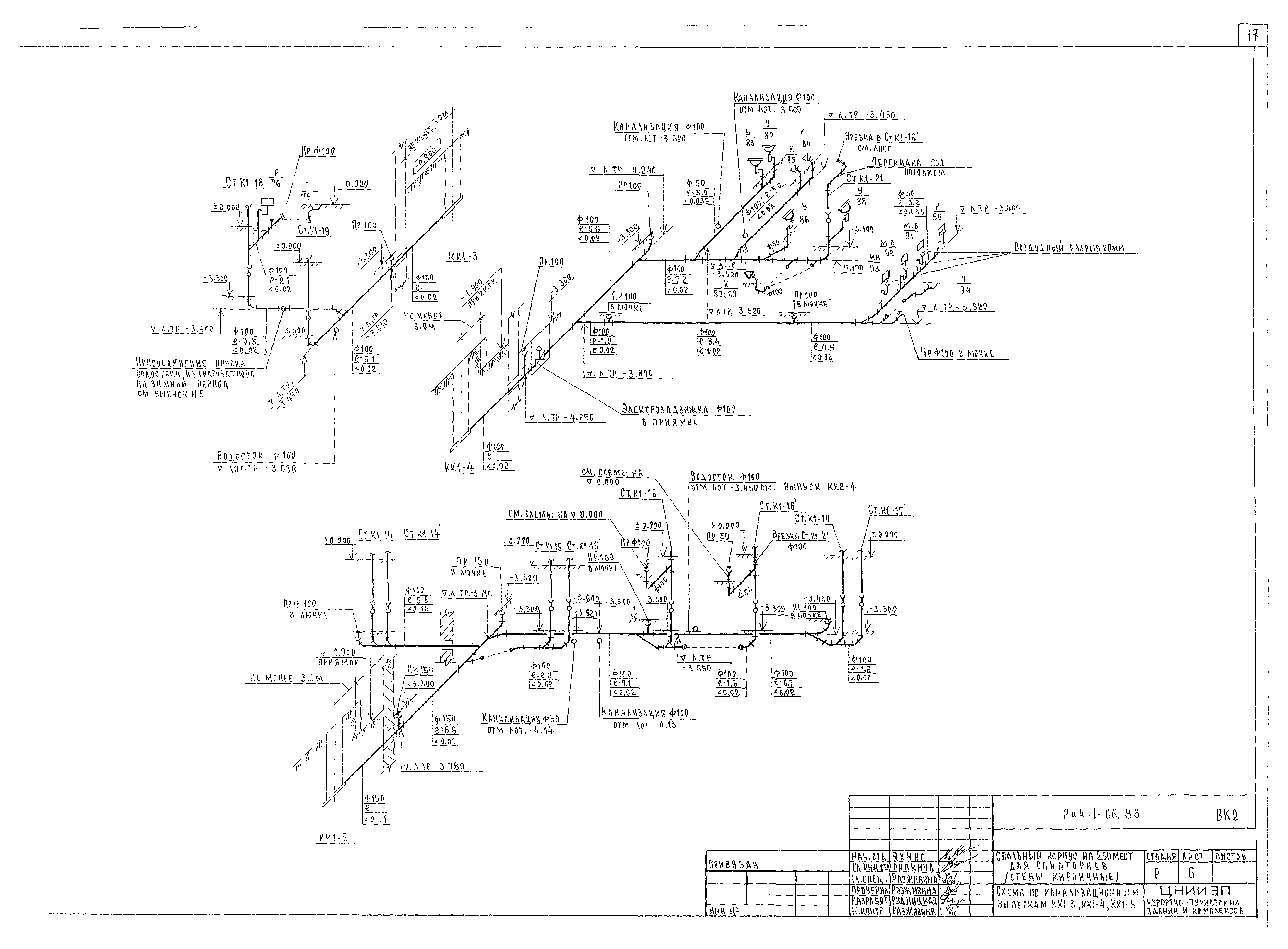 Типовой проект 244-1-66.86