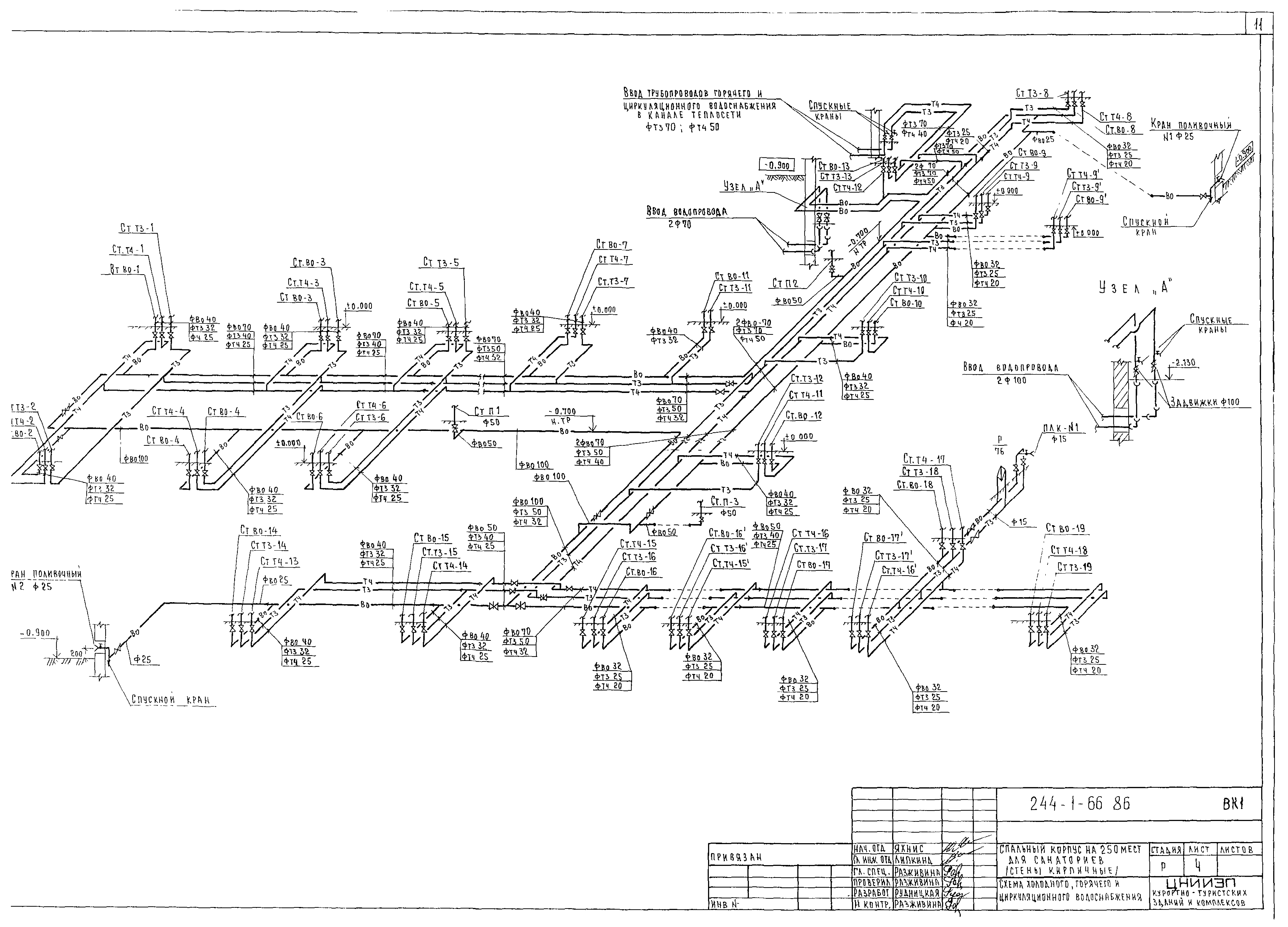 Типовой проект 244-1-66.86