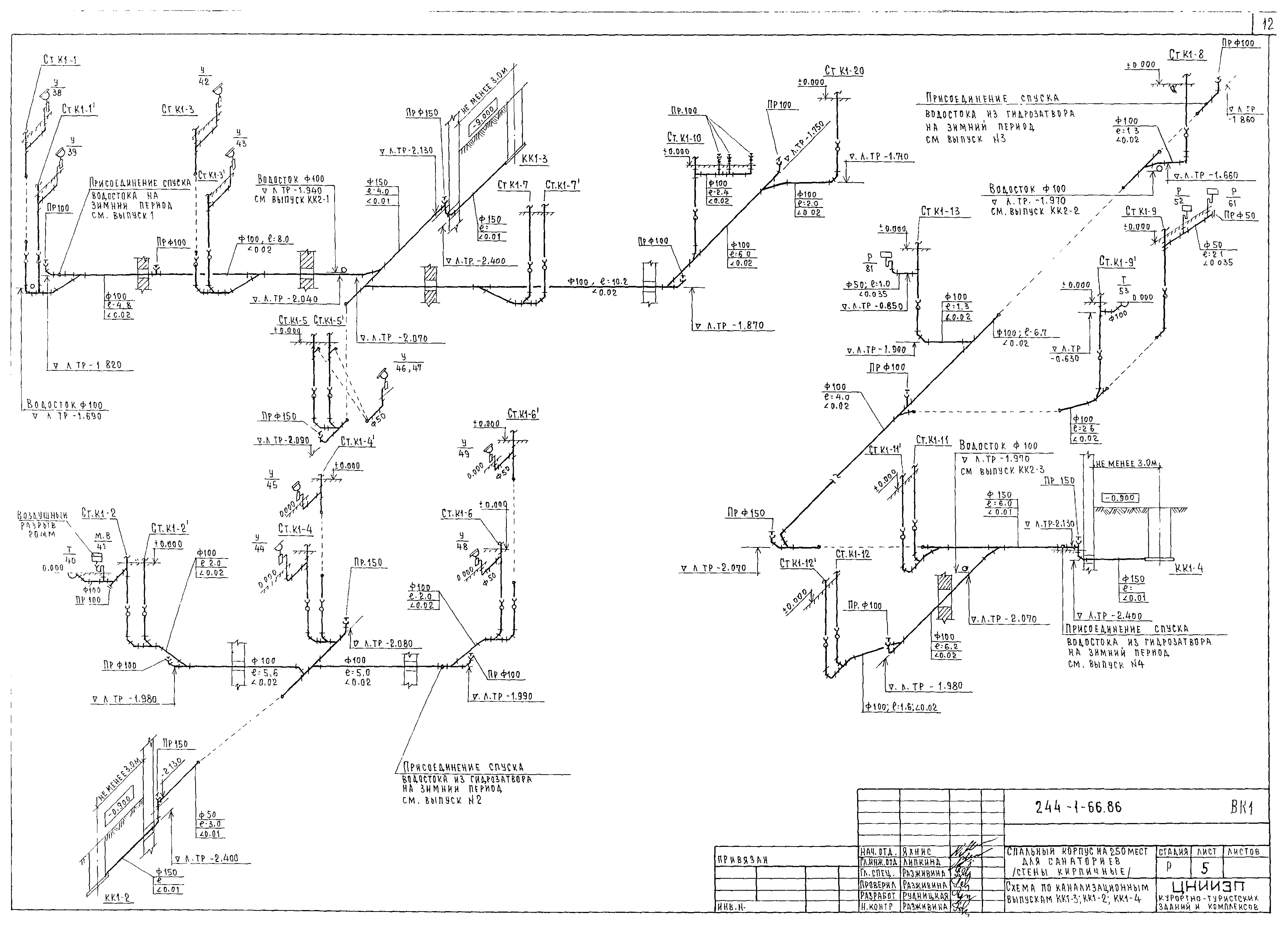 Типовой проект 244-1-66.86
