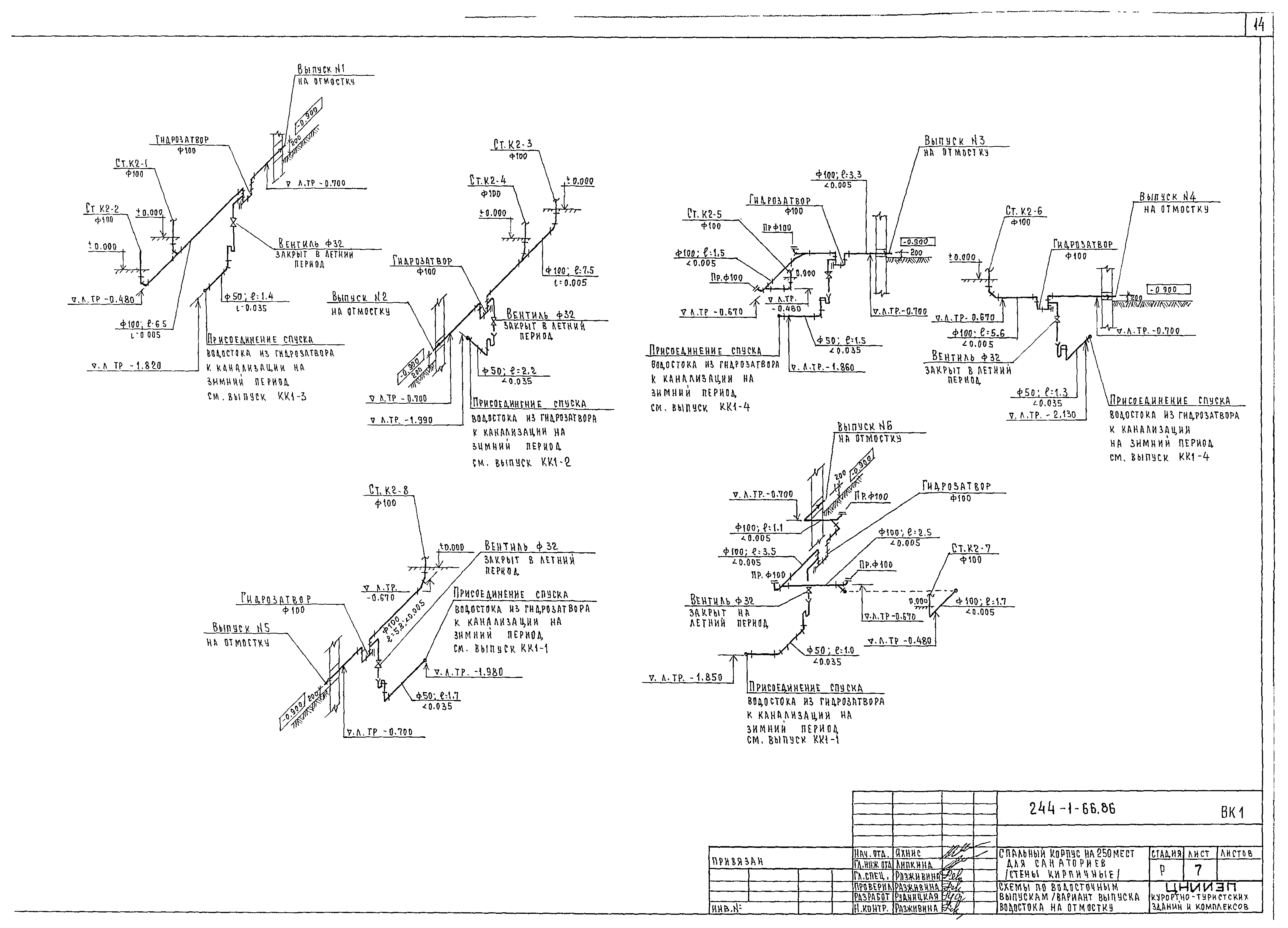 Типовой проект 244-1-66.86