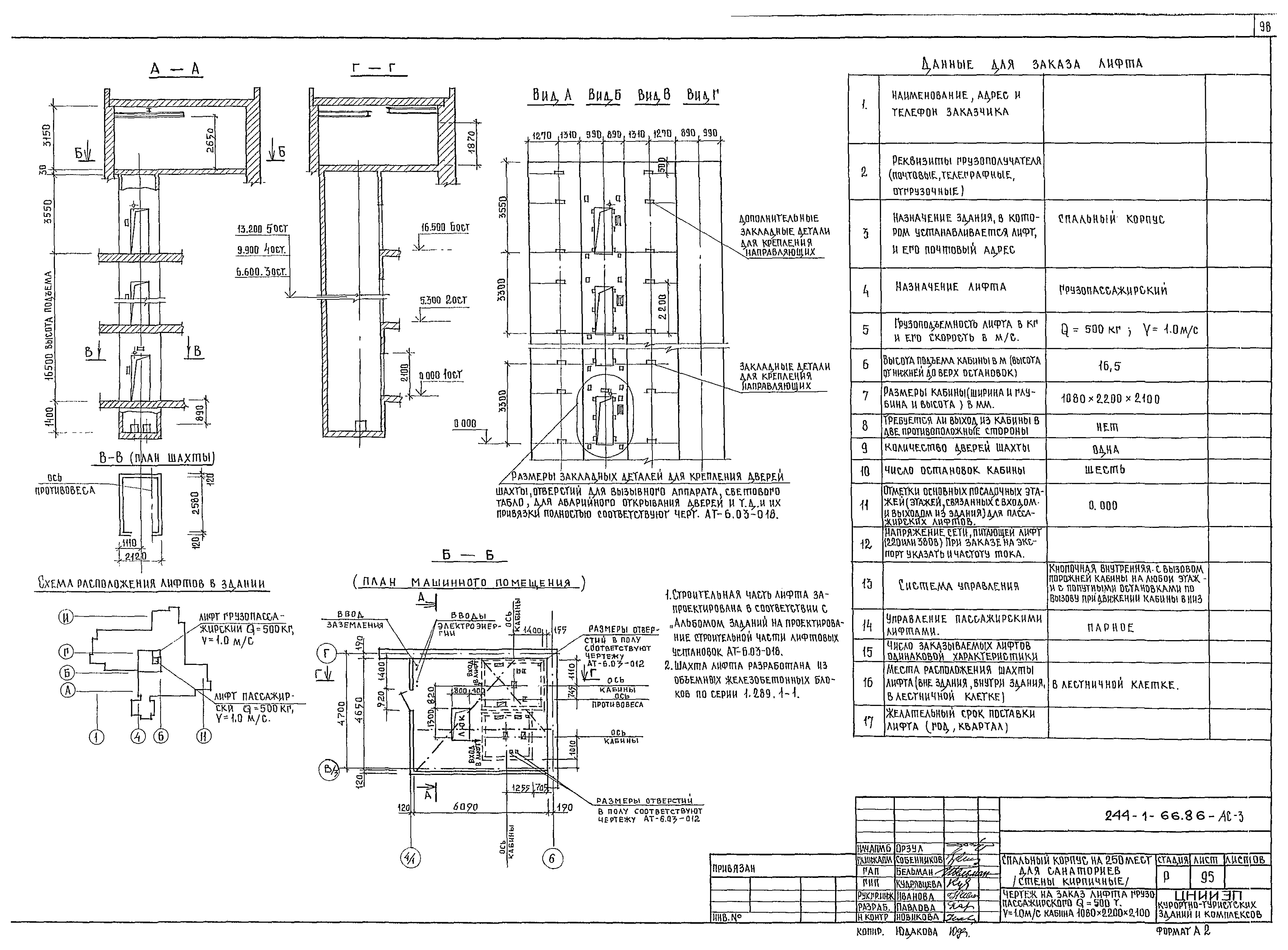 Типовой проект 244-1-66.86