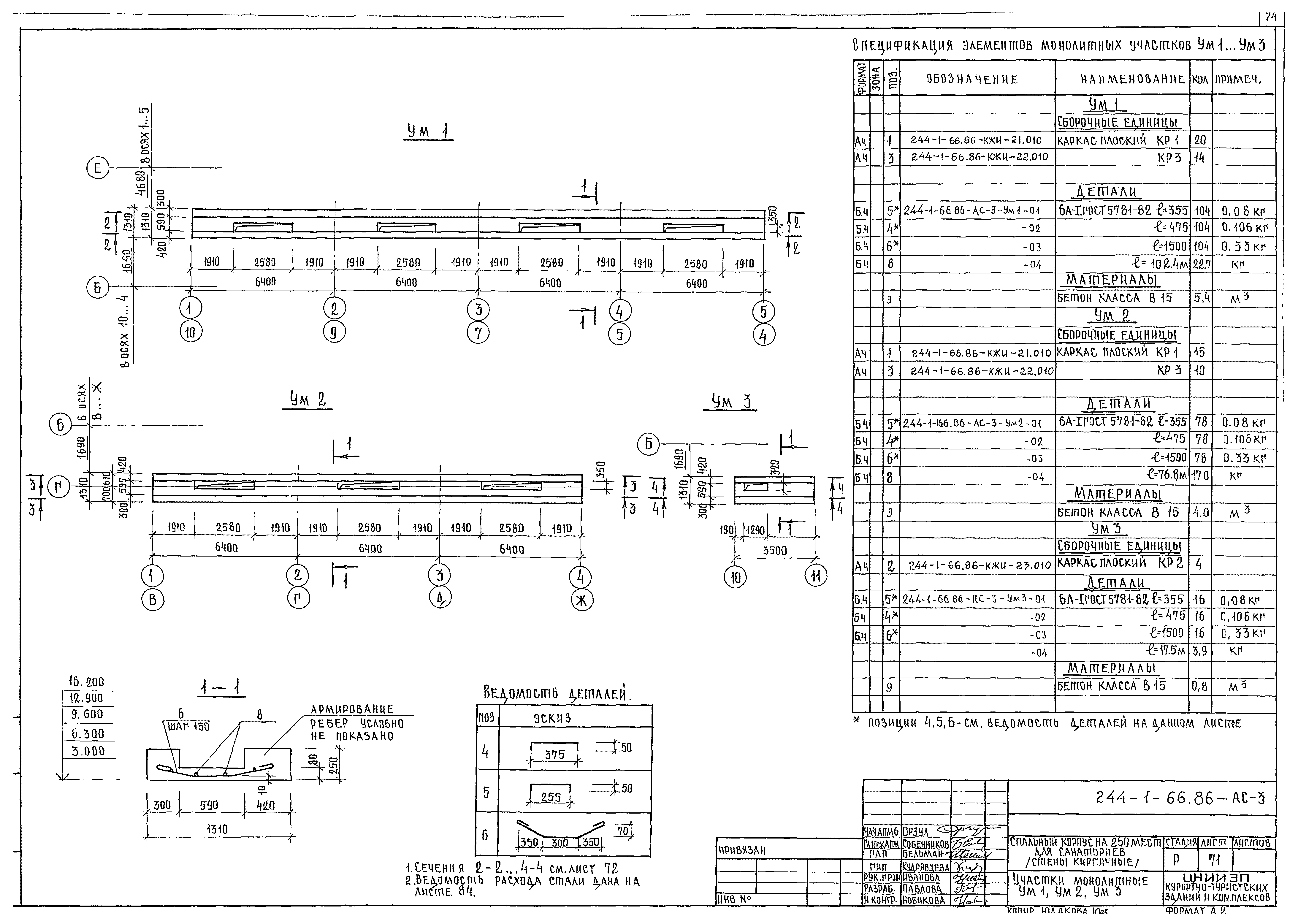Типовой проект 244-1-66.86