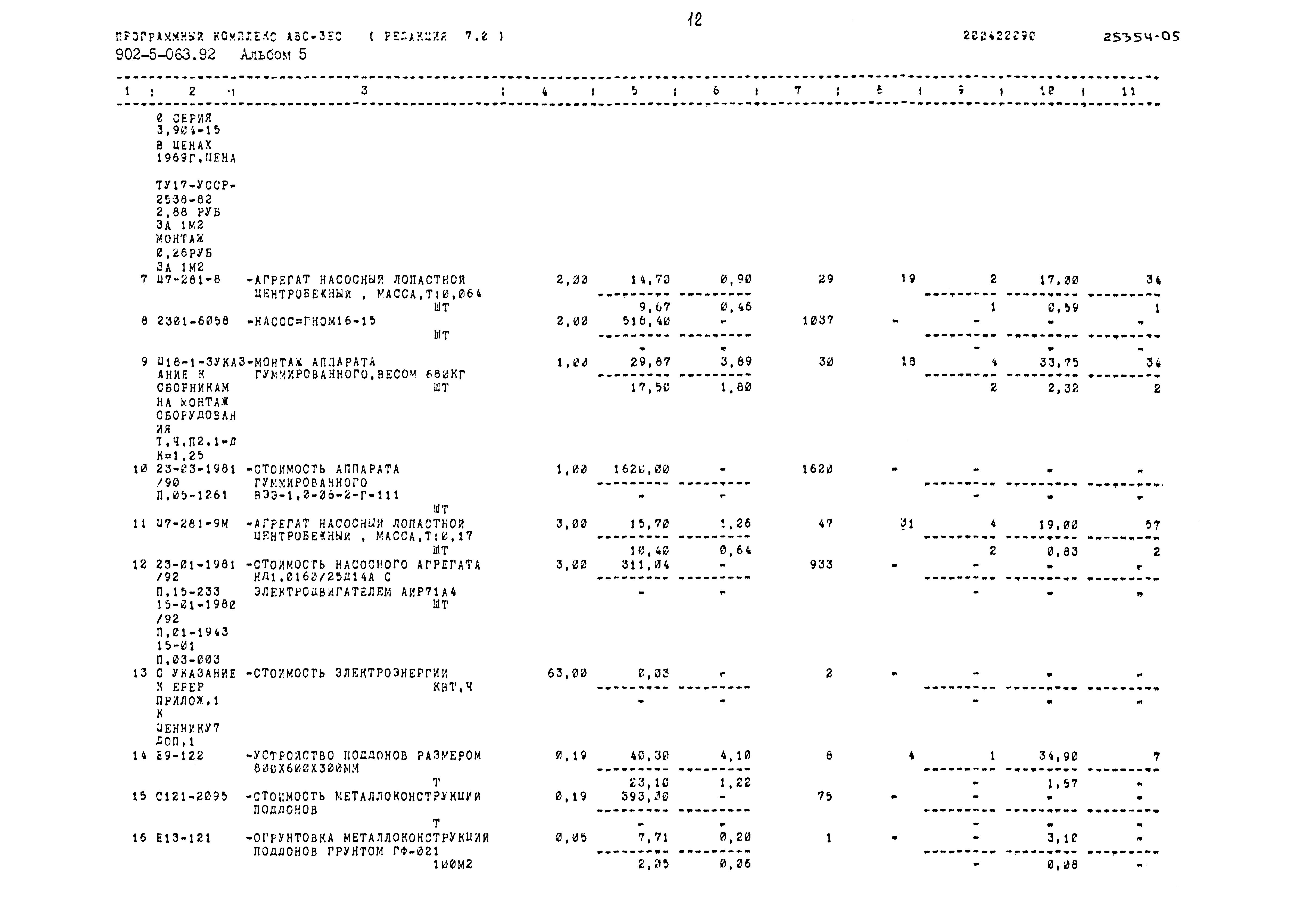 Типовые проектные решения 902-5-063.92