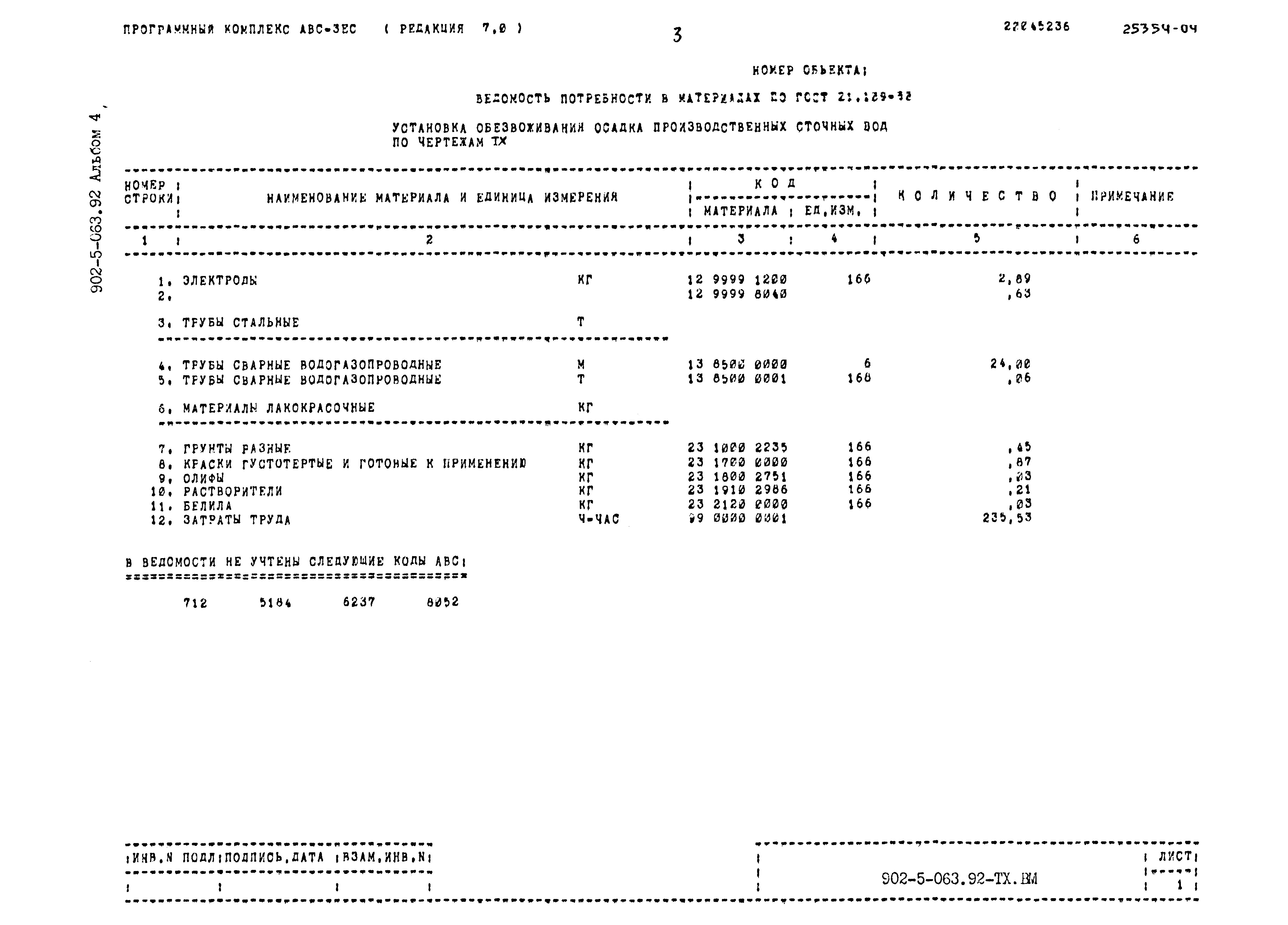 Типовые проектные решения 902-5-063.92