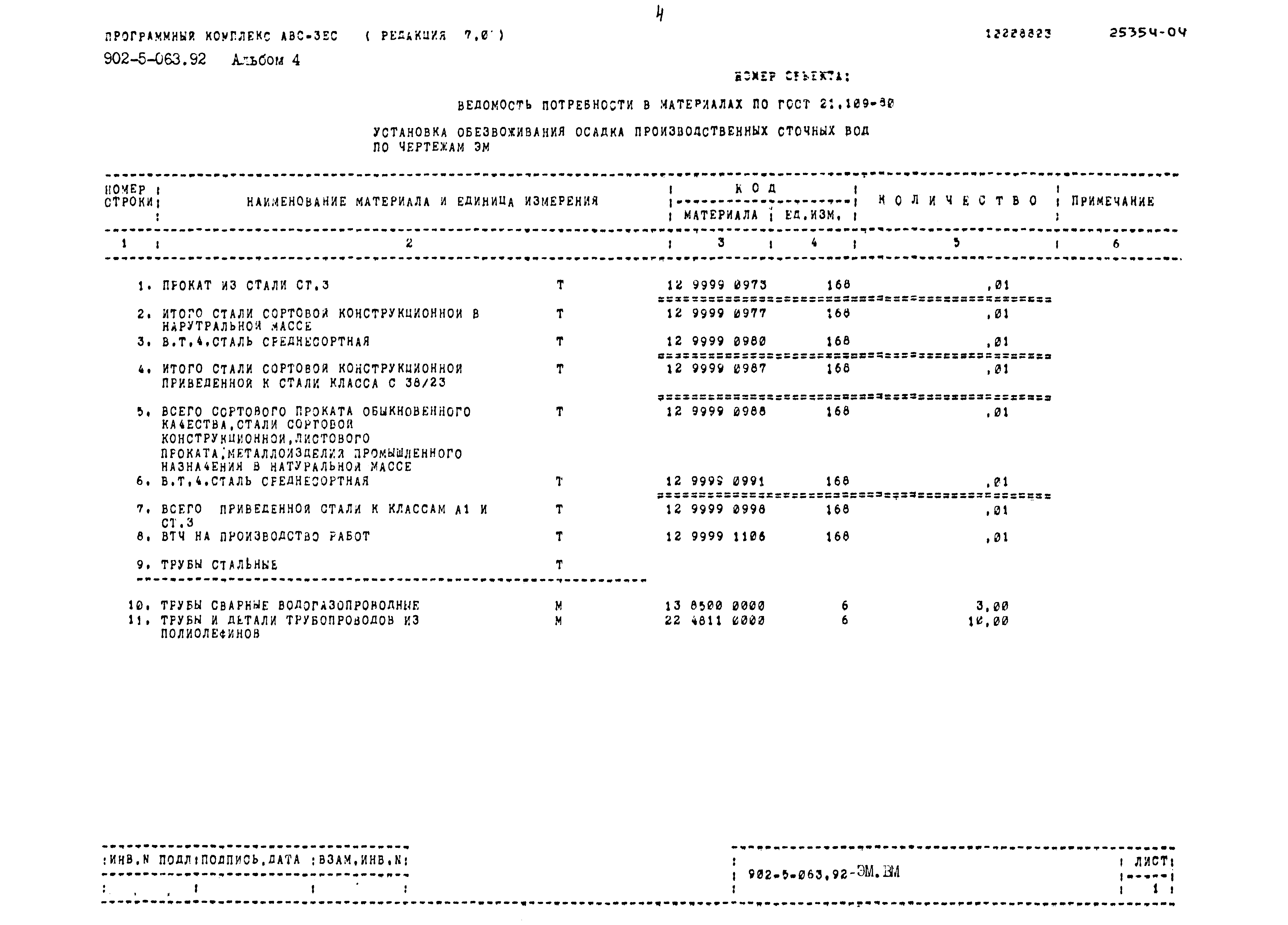 Типовые проектные решения 902-5-063.92