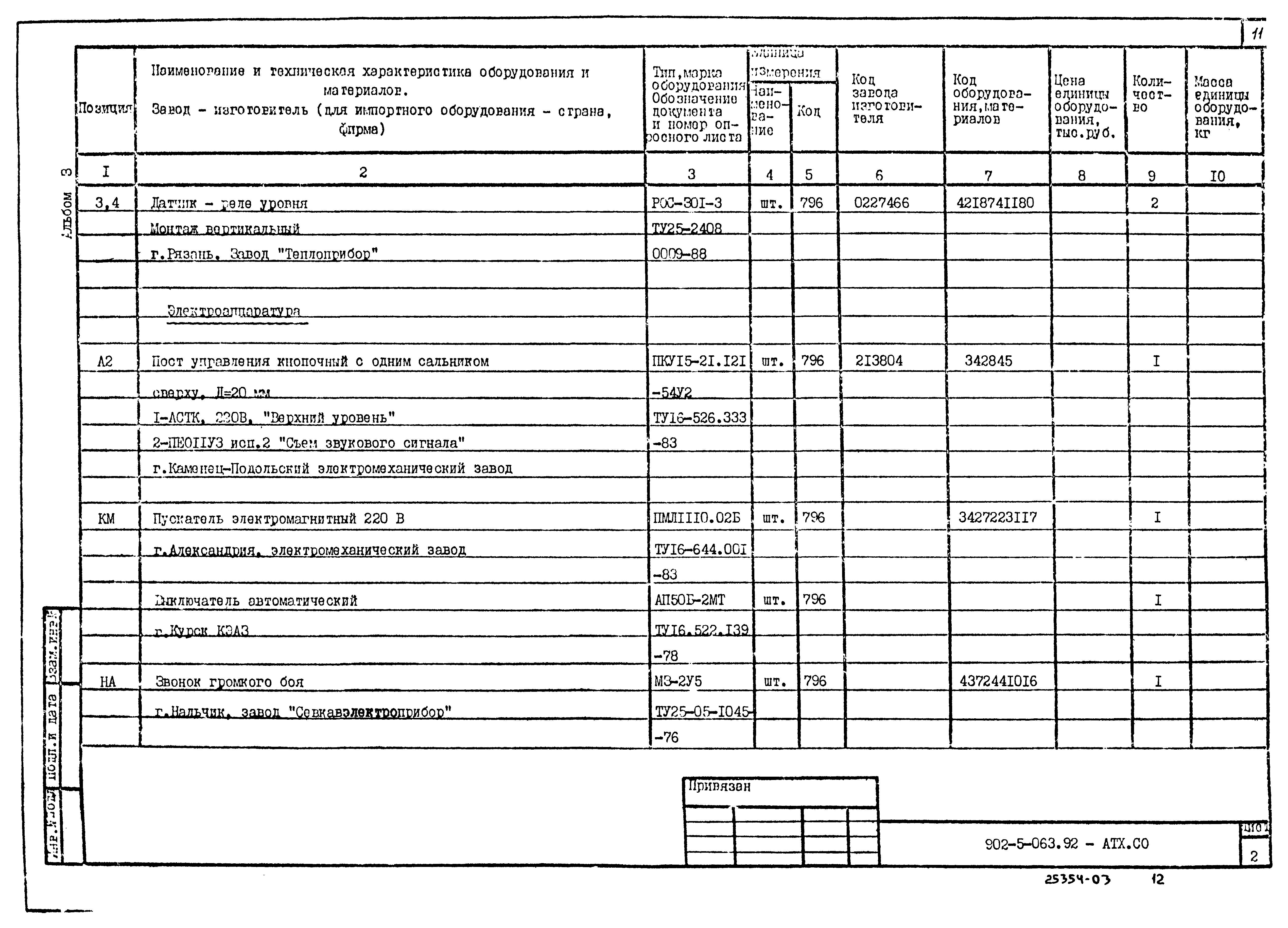 Типовые проектные решения 902-5-063.92