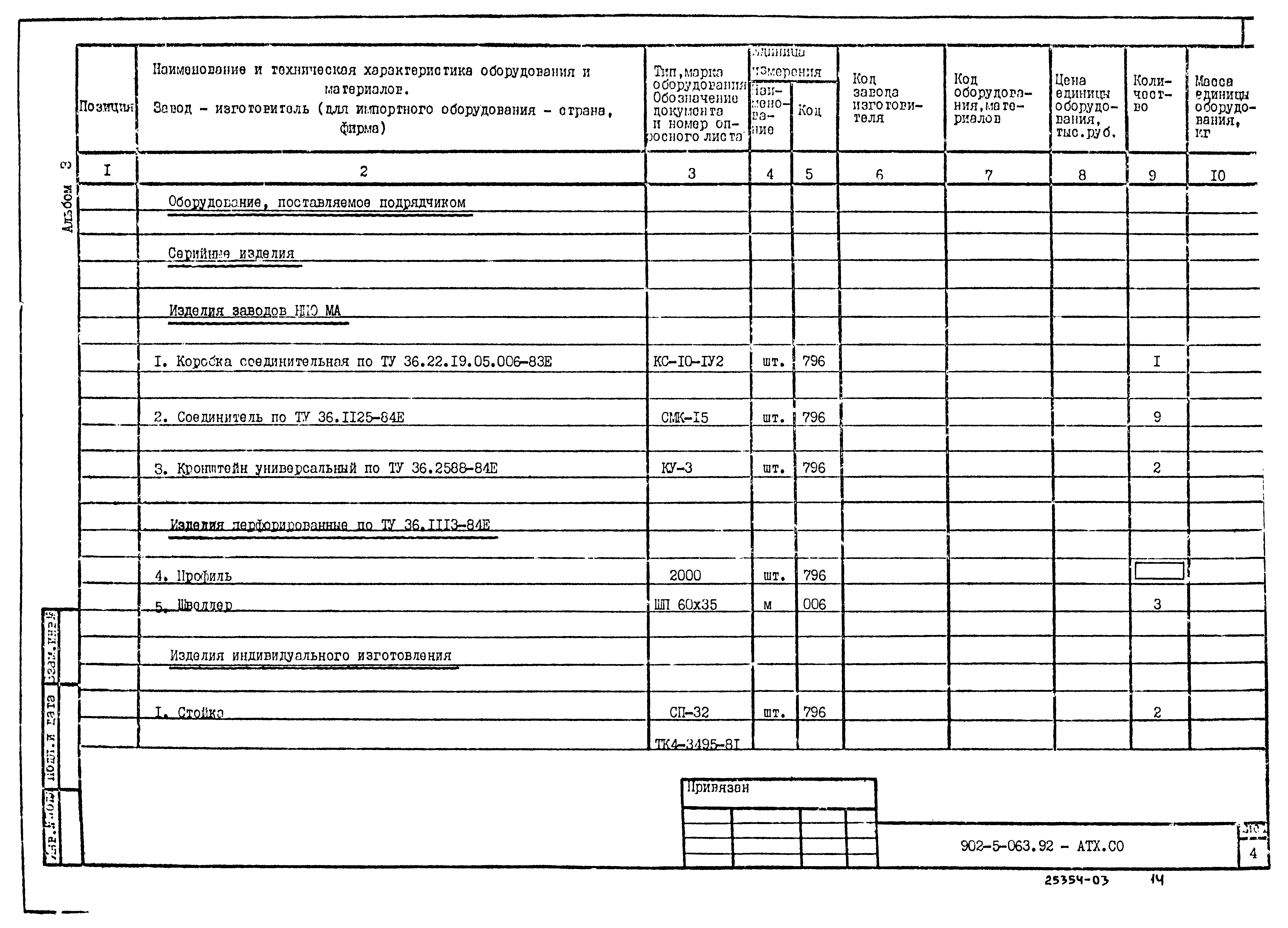 Типовые проектные решения 902-5-063.92