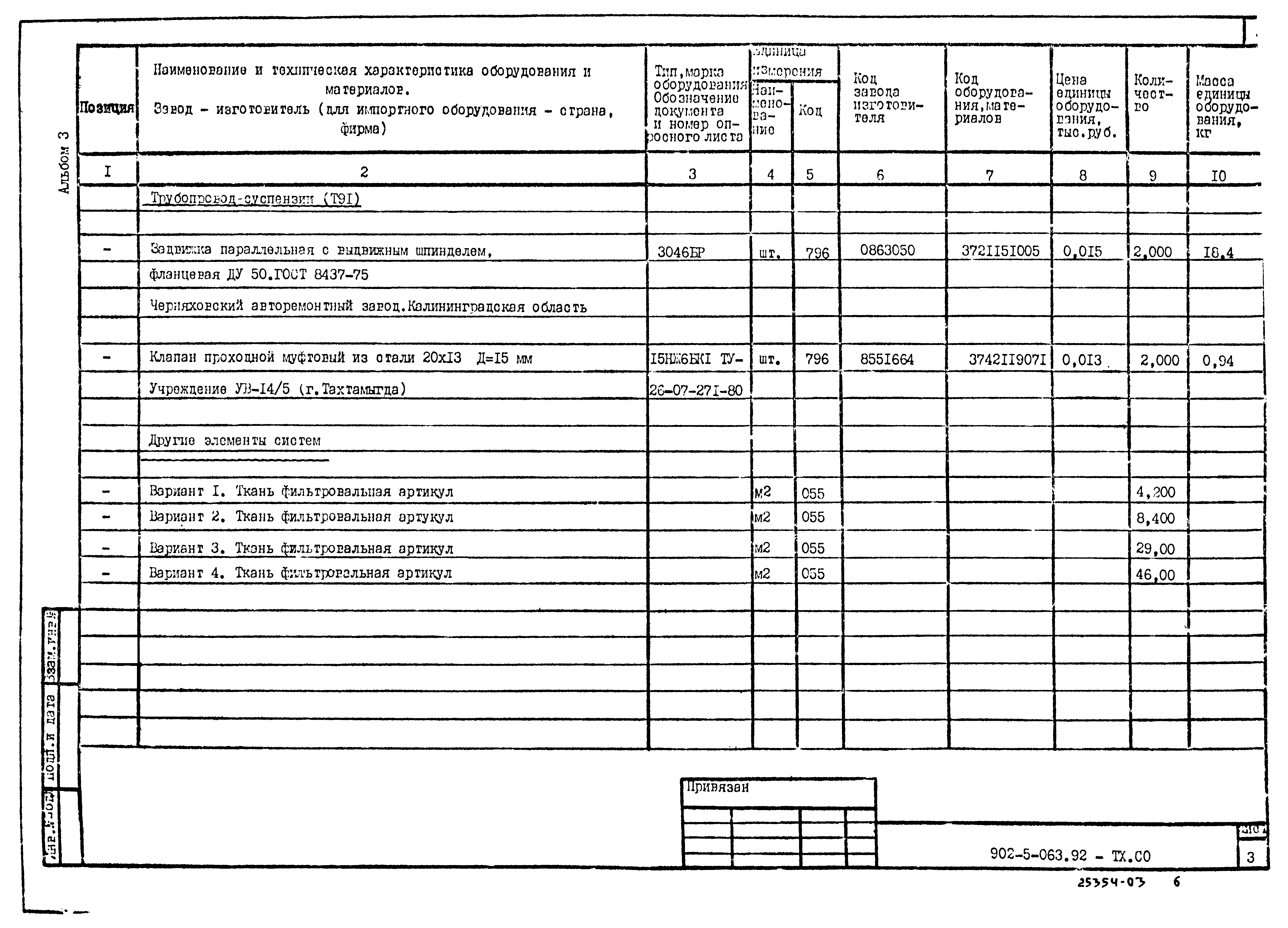 Типовые проектные решения 902-5-063.92
