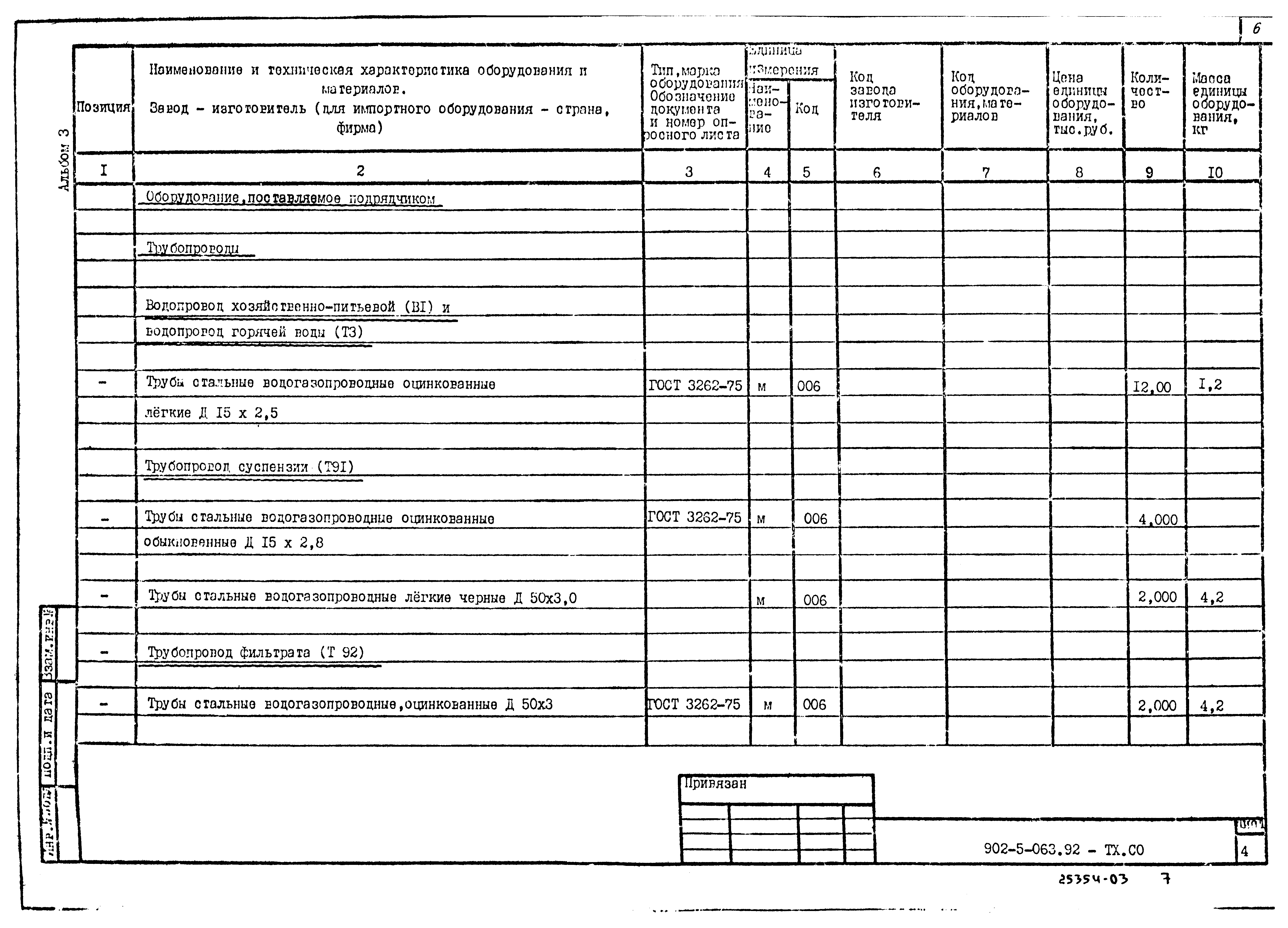 Типовые проектные решения 902-5-063.92