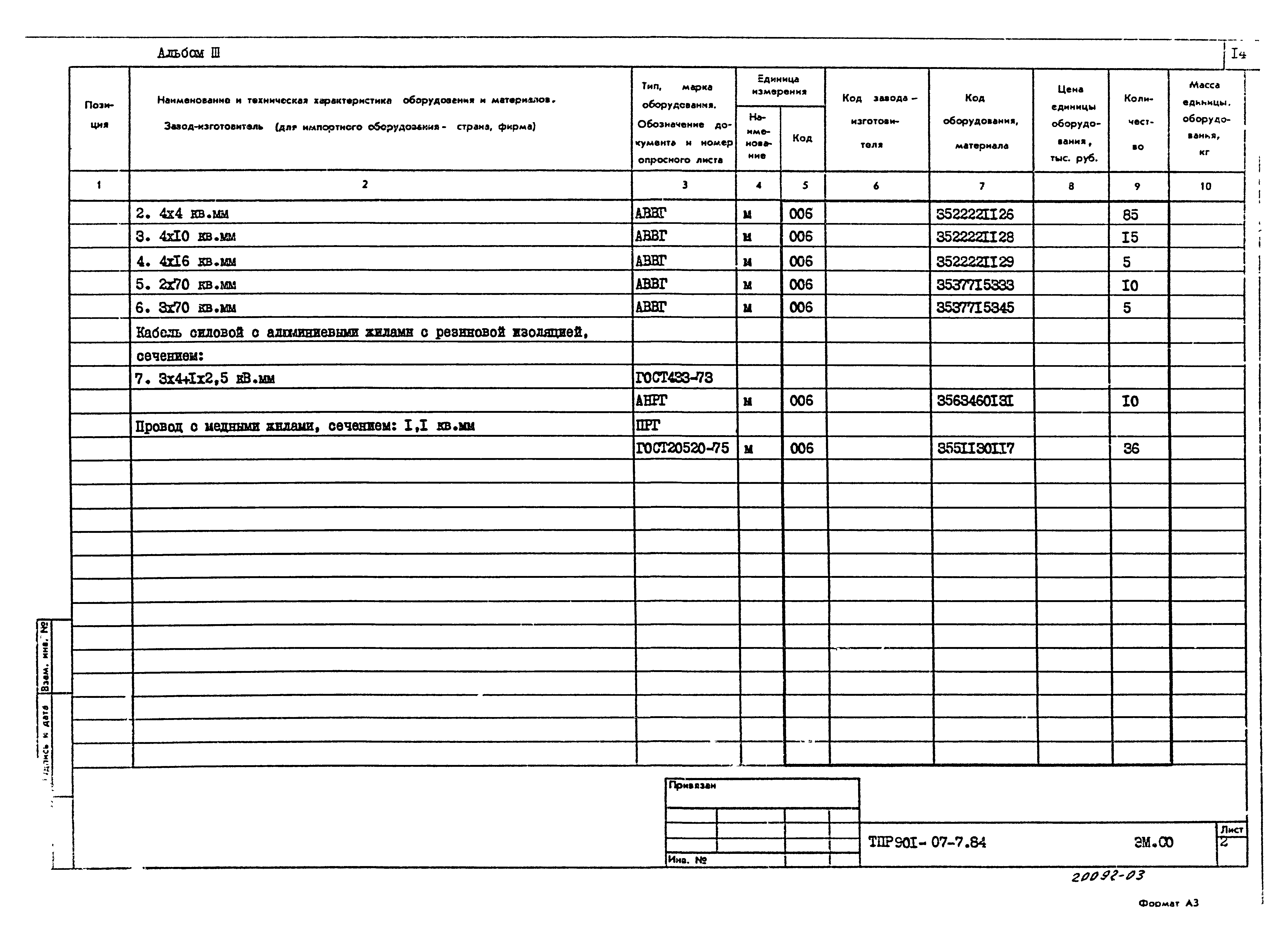 Типовые проектные решения 901-07-7.84