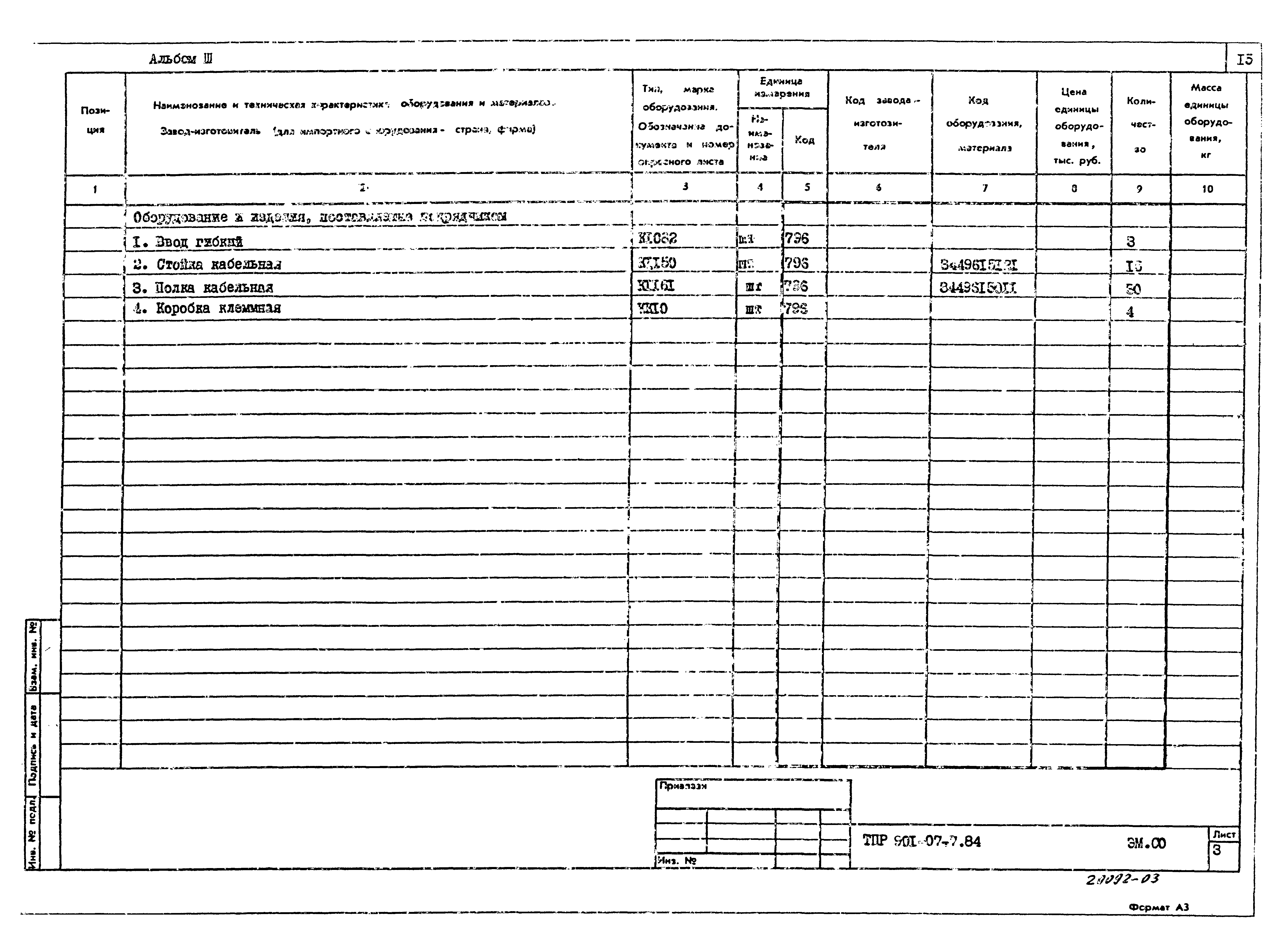 Типовые проектные решения 901-07-7.84