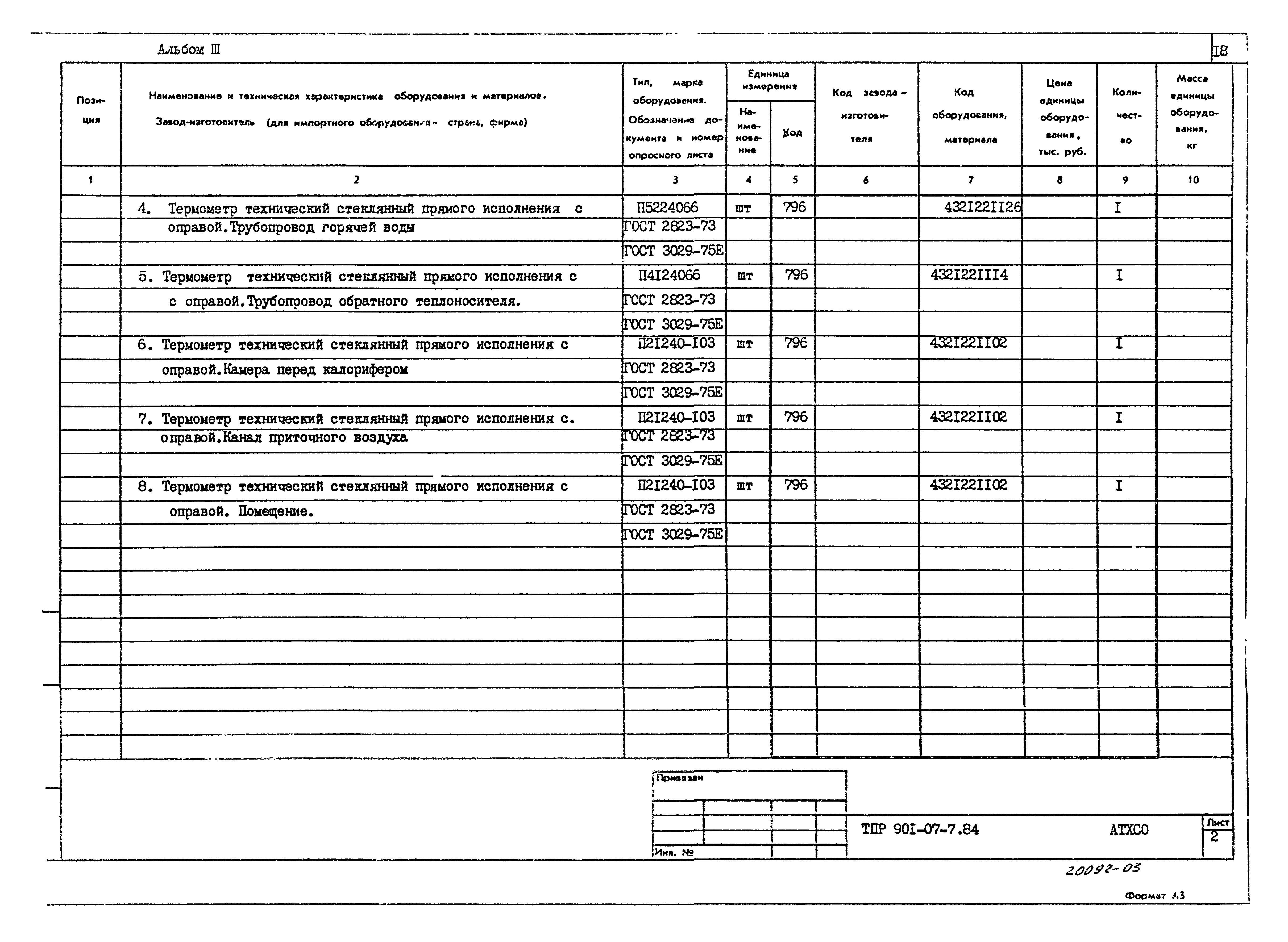 Типовые проектные решения 901-07-7.84