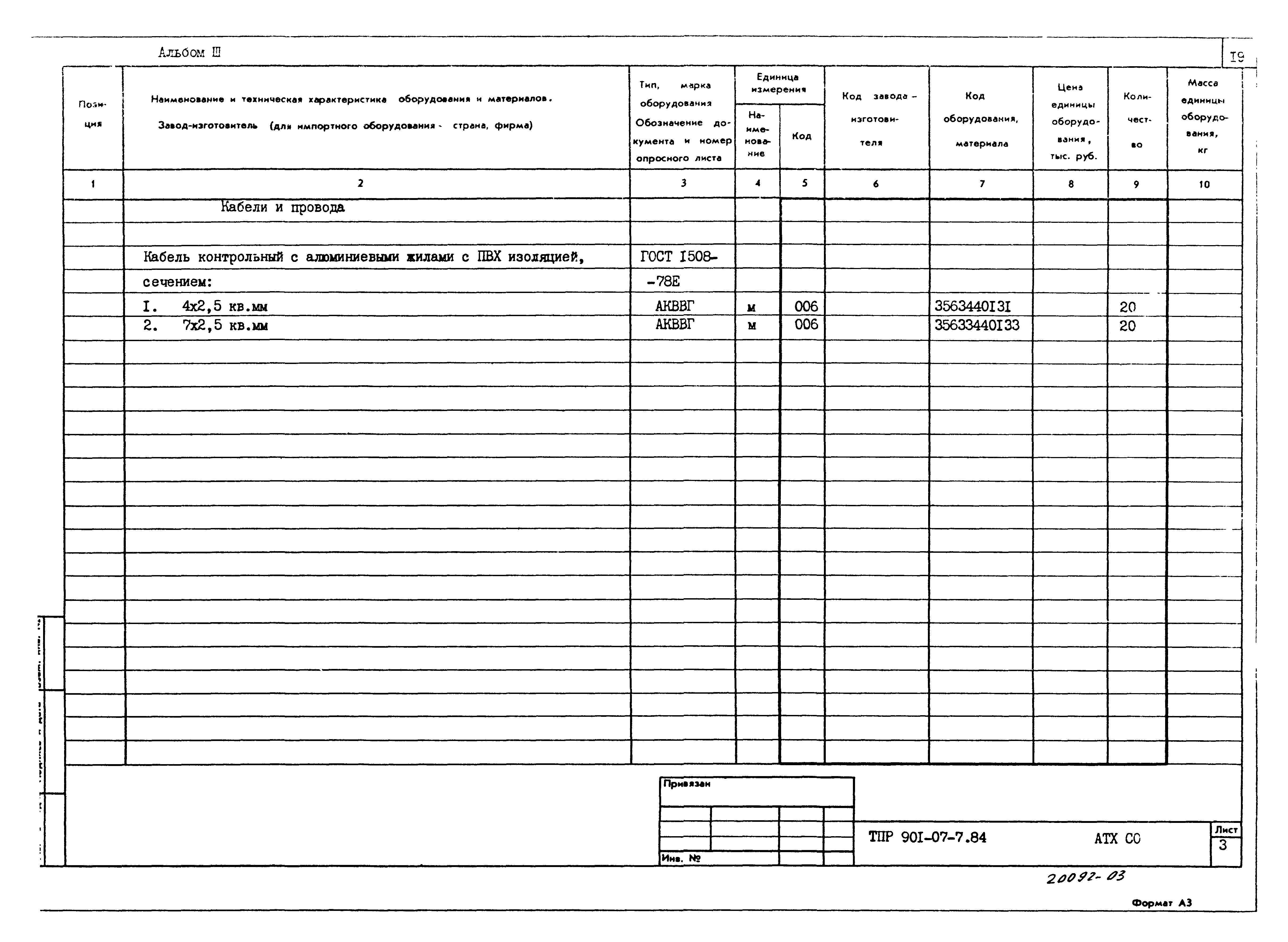 Типовые проектные решения 901-07-7.84