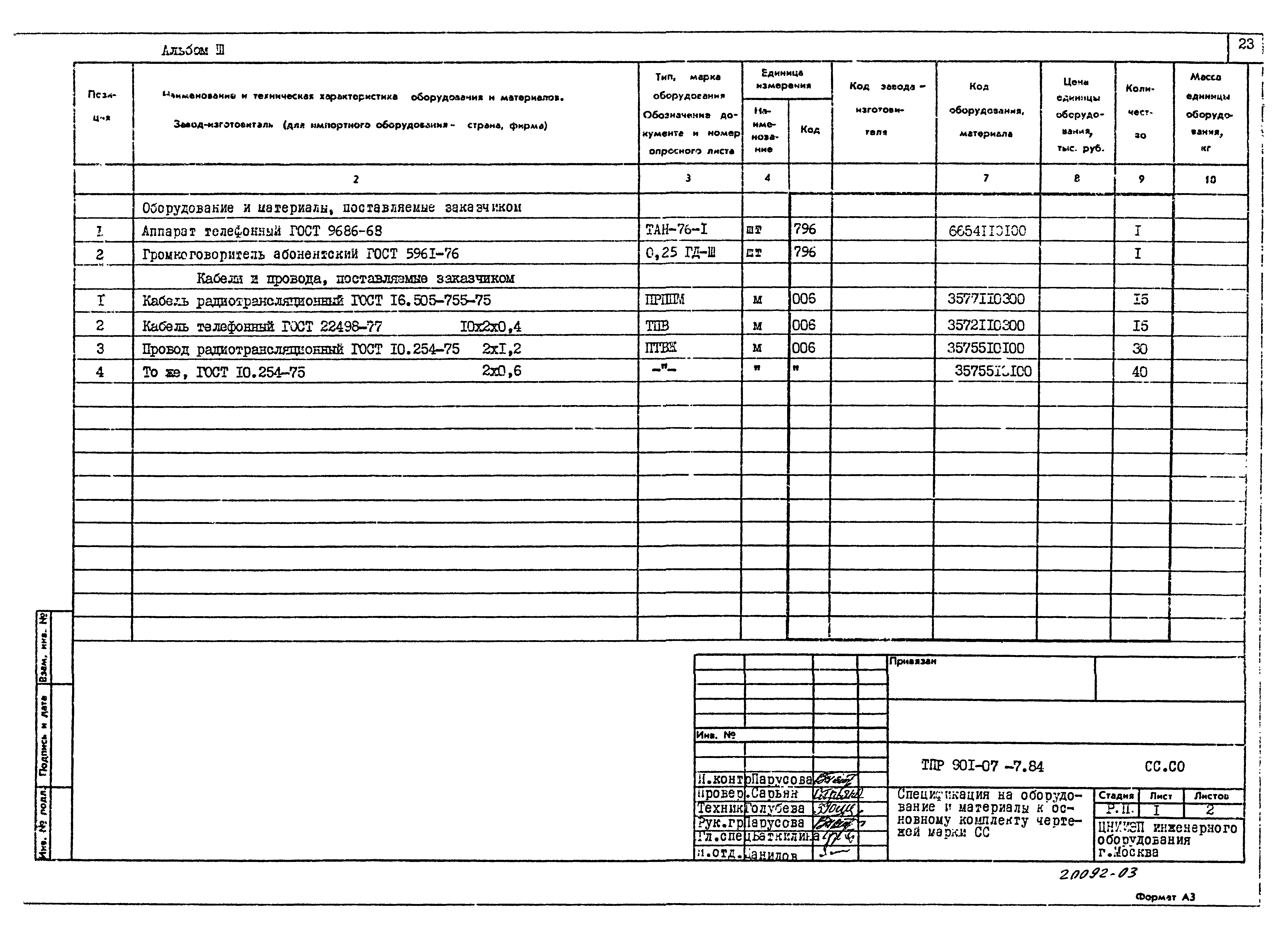 Типовые проектные решения 901-07-7.84