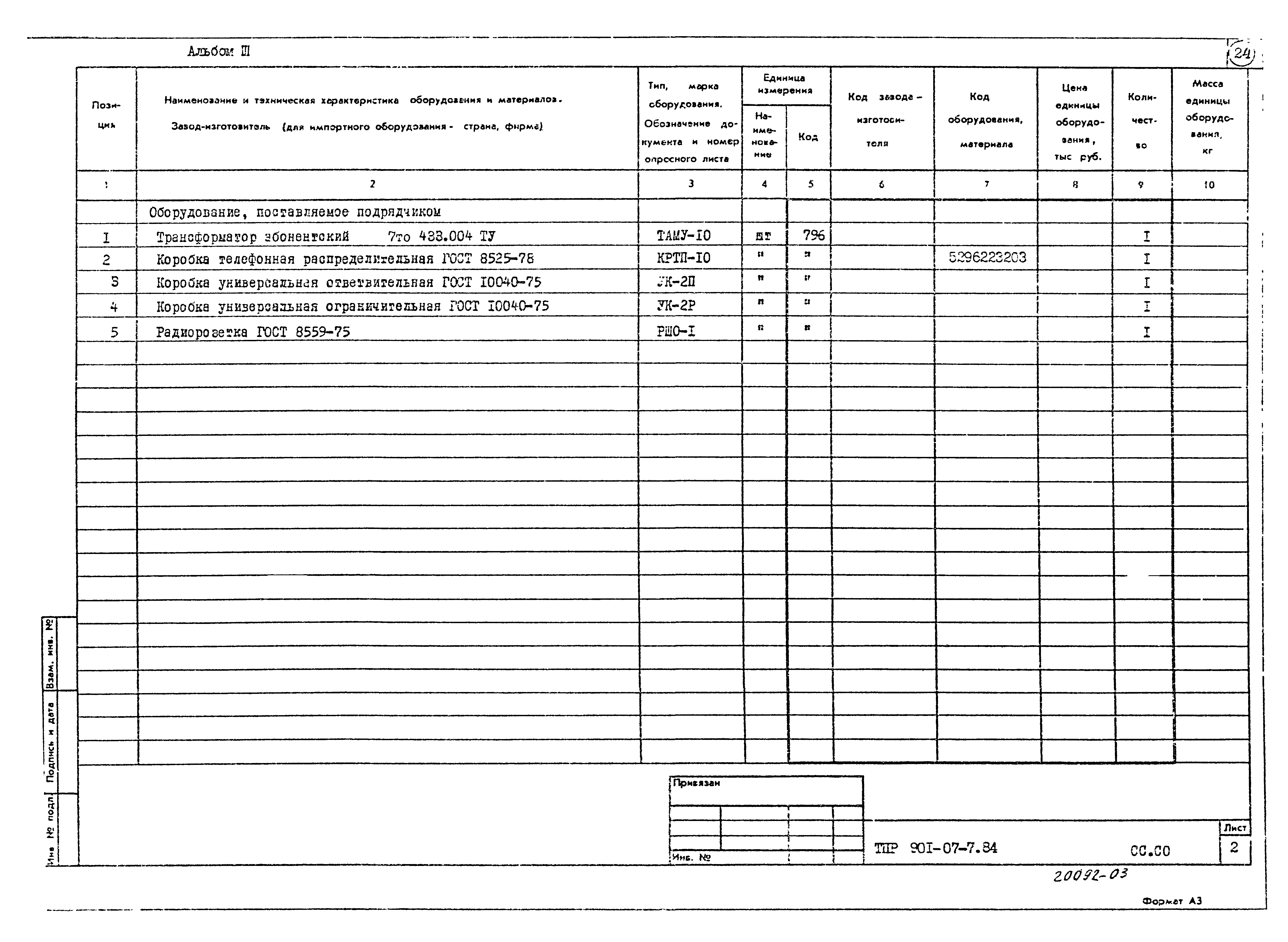 Типовые проектные решения 901-07-7.84
