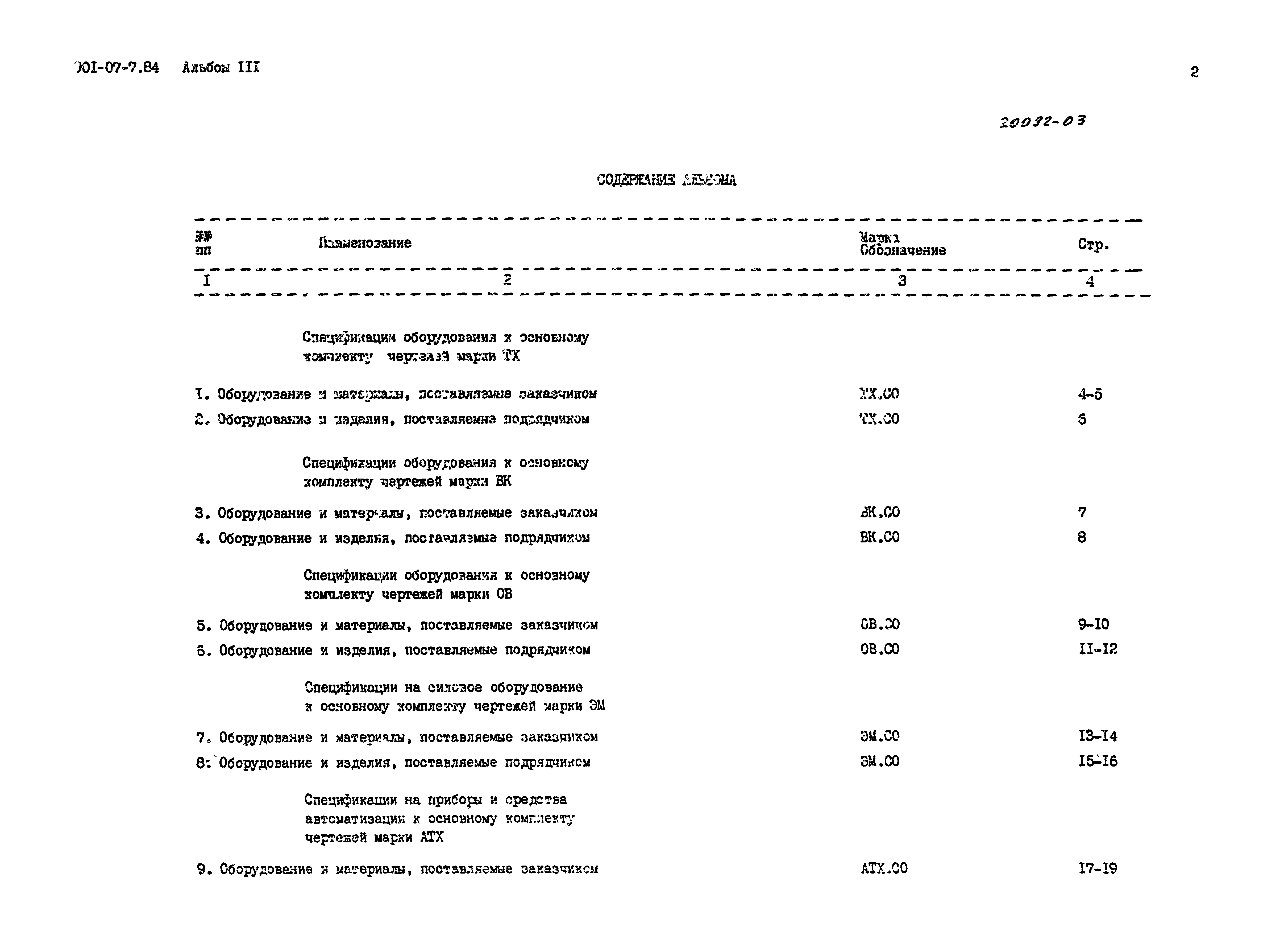 Типовые проектные решения 901-07-7.84
