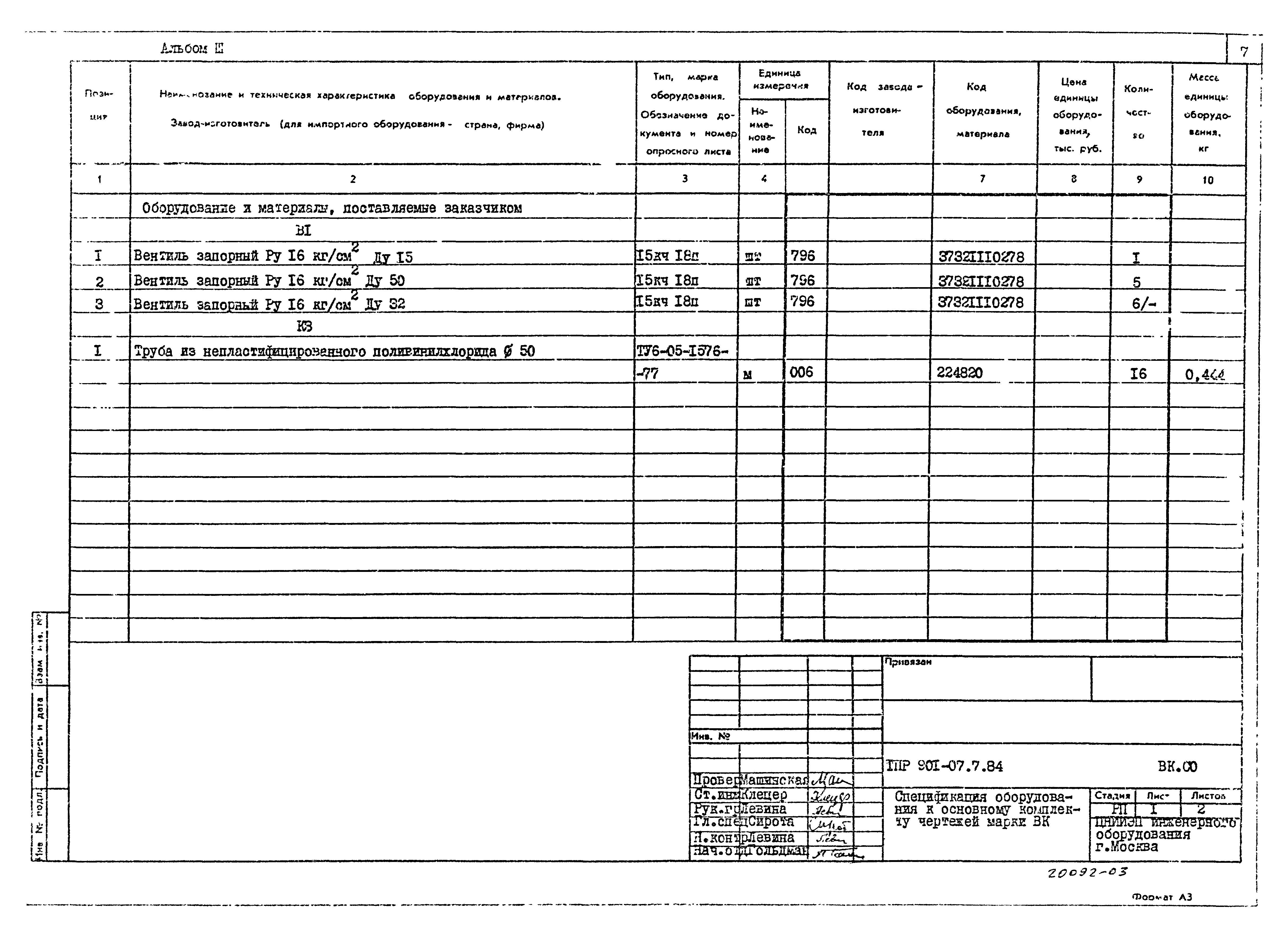Типовые проектные решения 901-07-7.84