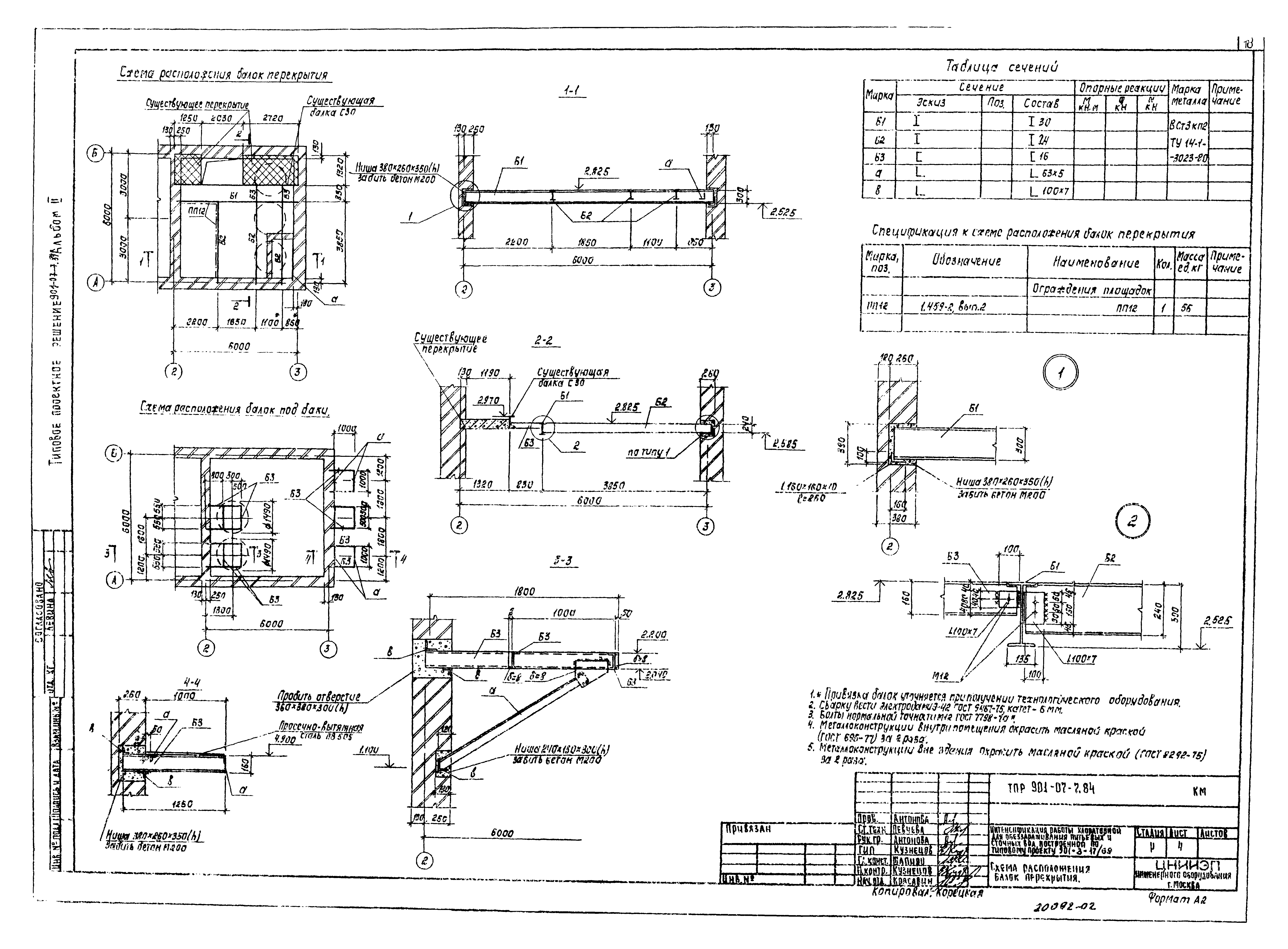 Типовые проектные решения 901-07-7.84