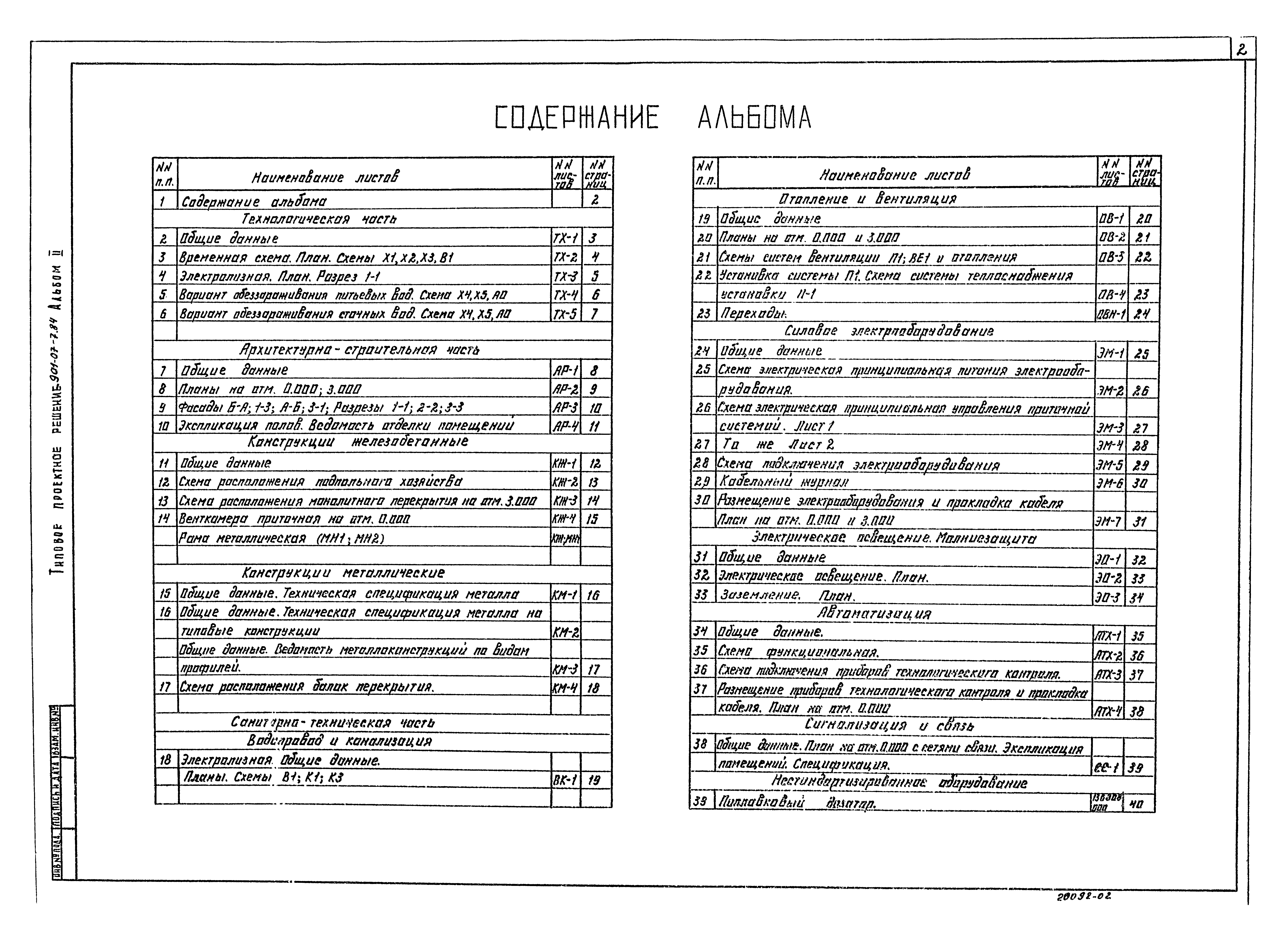 Типовые проектные решения 901-07-7.84